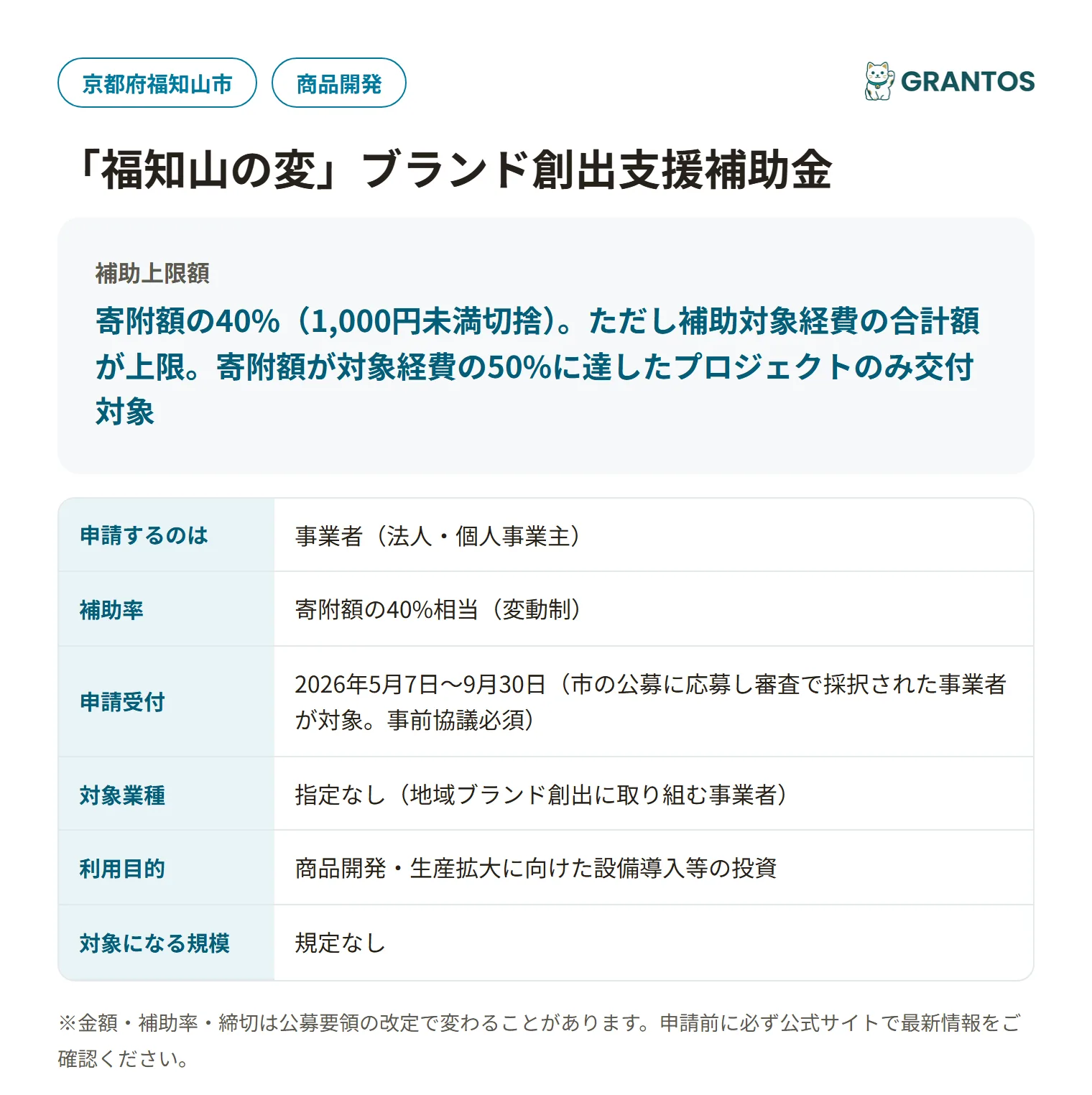 「福知山の変」ブランド創出支援補助金の対象・金額・締切の概要