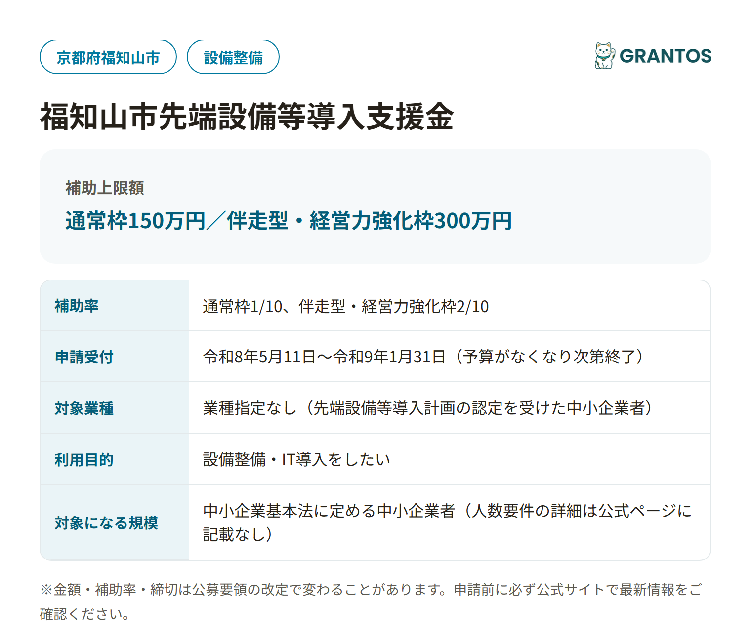 福知山市先端設備等導入支援金の対象・金額・締切の概要