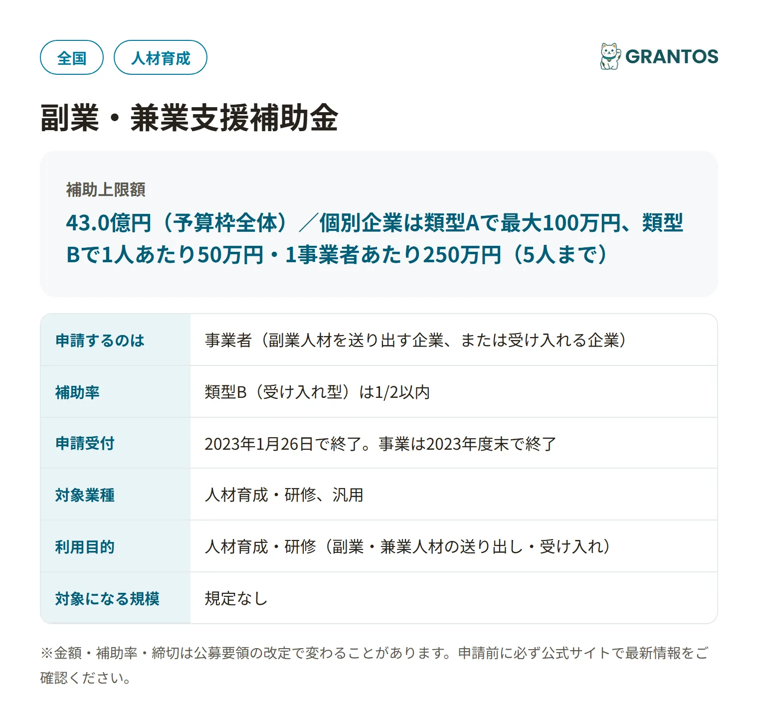 副業・兼業支援補助金（令和4年度補正）の対象・金額・締切の概要