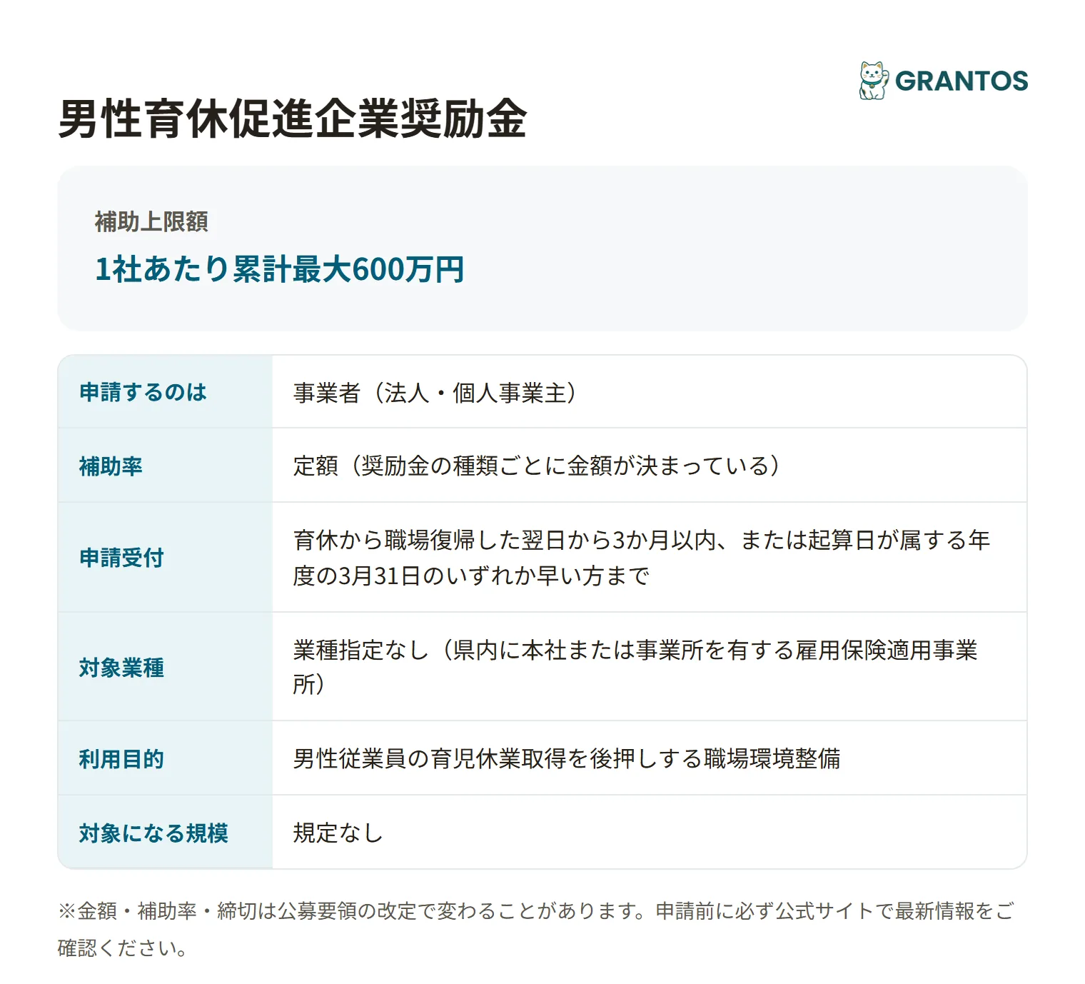 男性育休促進企業奨励金の対象・金額・締切の概要