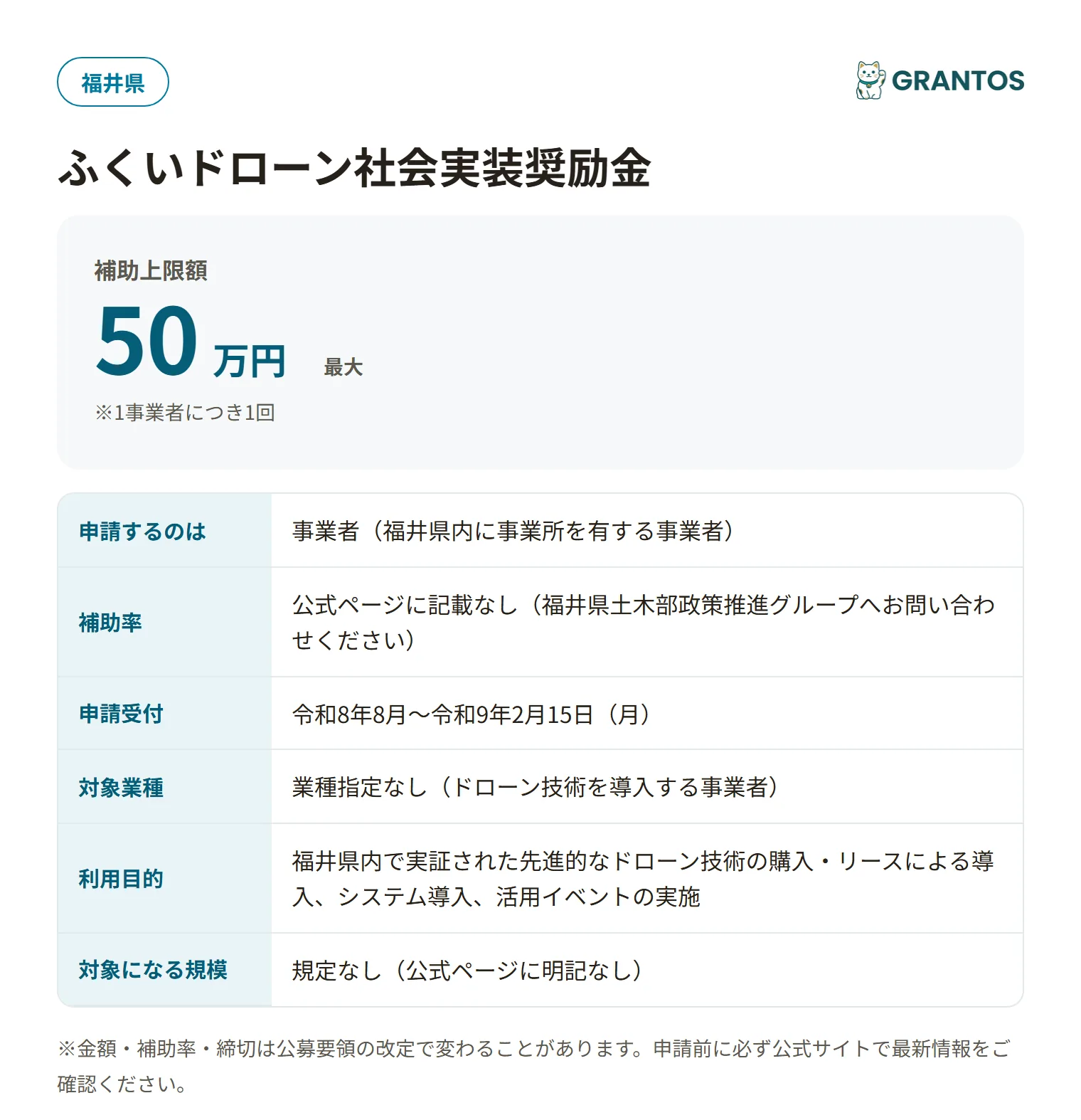 ふくいドローン社会実装奨励金の対象・金額・締切の概要