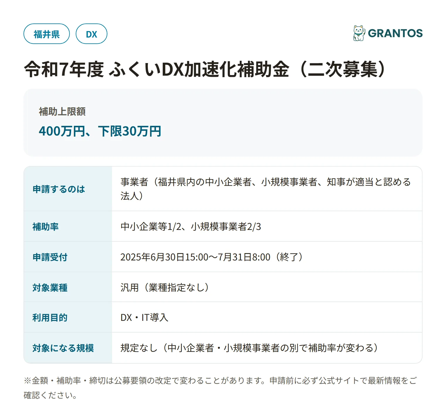 ふくいDX加速化補助金の対象・金額・締切の概要