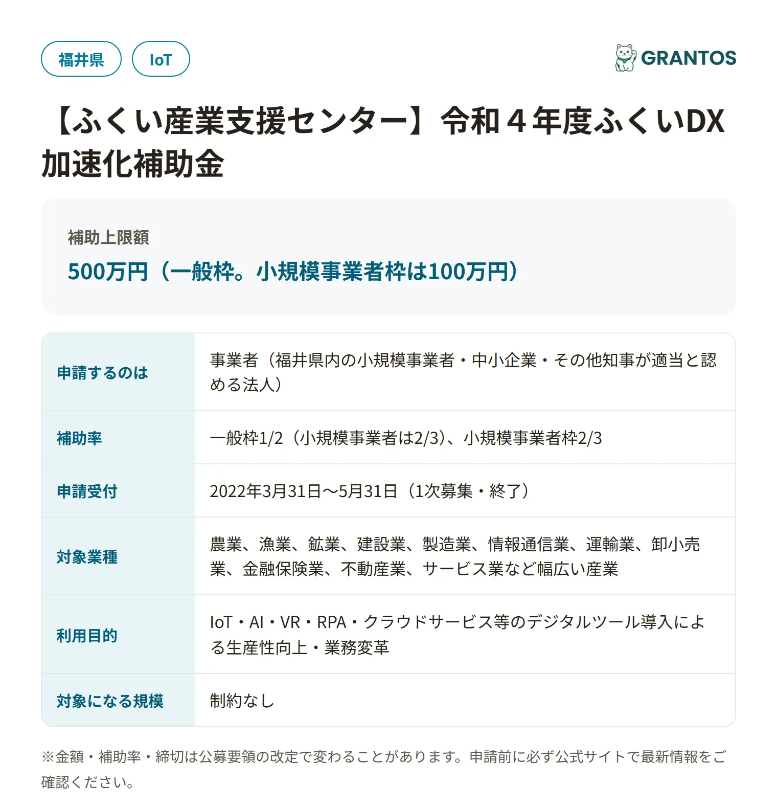 ふくいDX加速化補助金(令和4年度・1次募集)の対象・金額・締切の概要