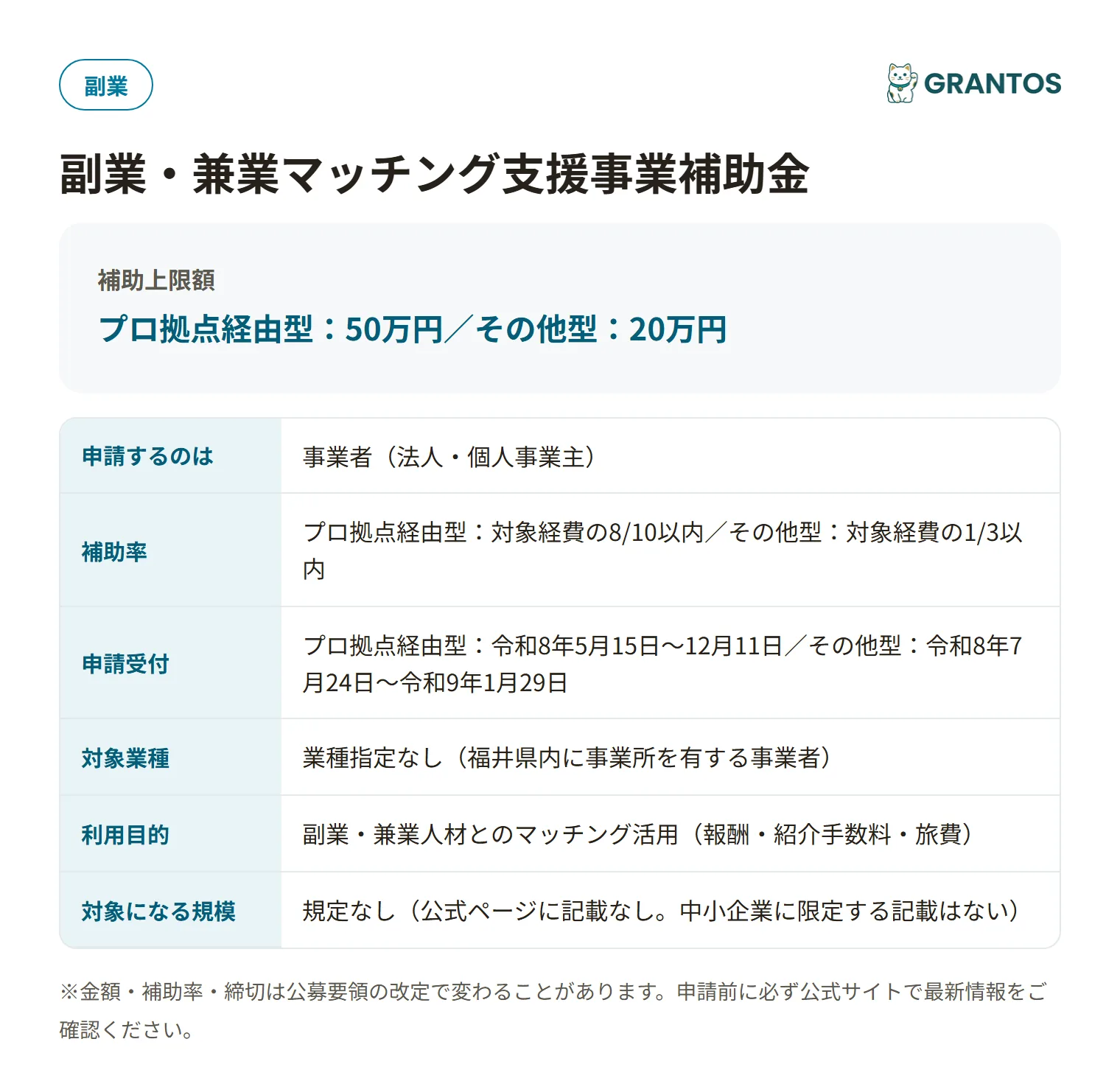 副業・兼業マッチング支援事業補助金の対象・金額・締切の概要