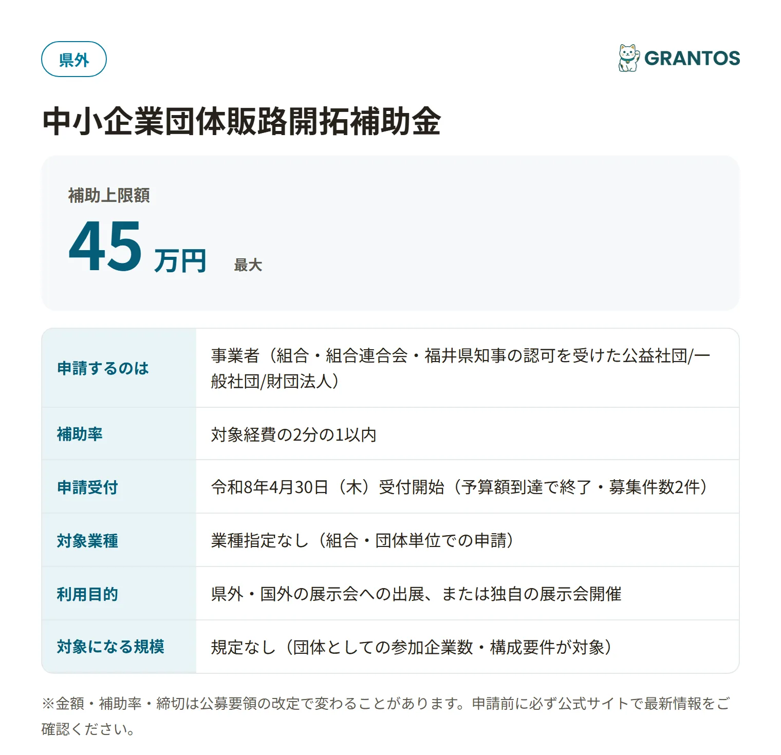福井市中小企業団体販路開拓補助金の対象・金額・締切の概要