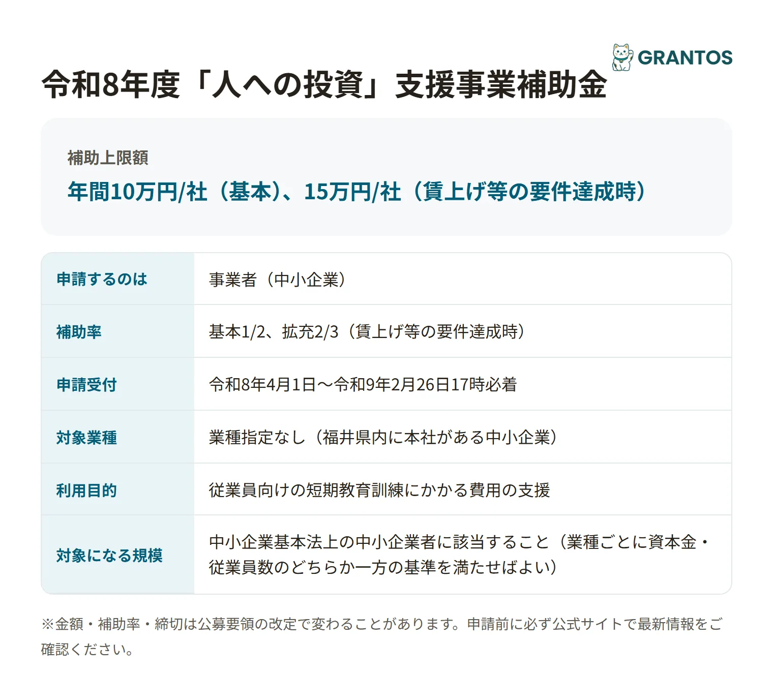 「人への投資」支援事業補助金の対象・金額・締切の概要