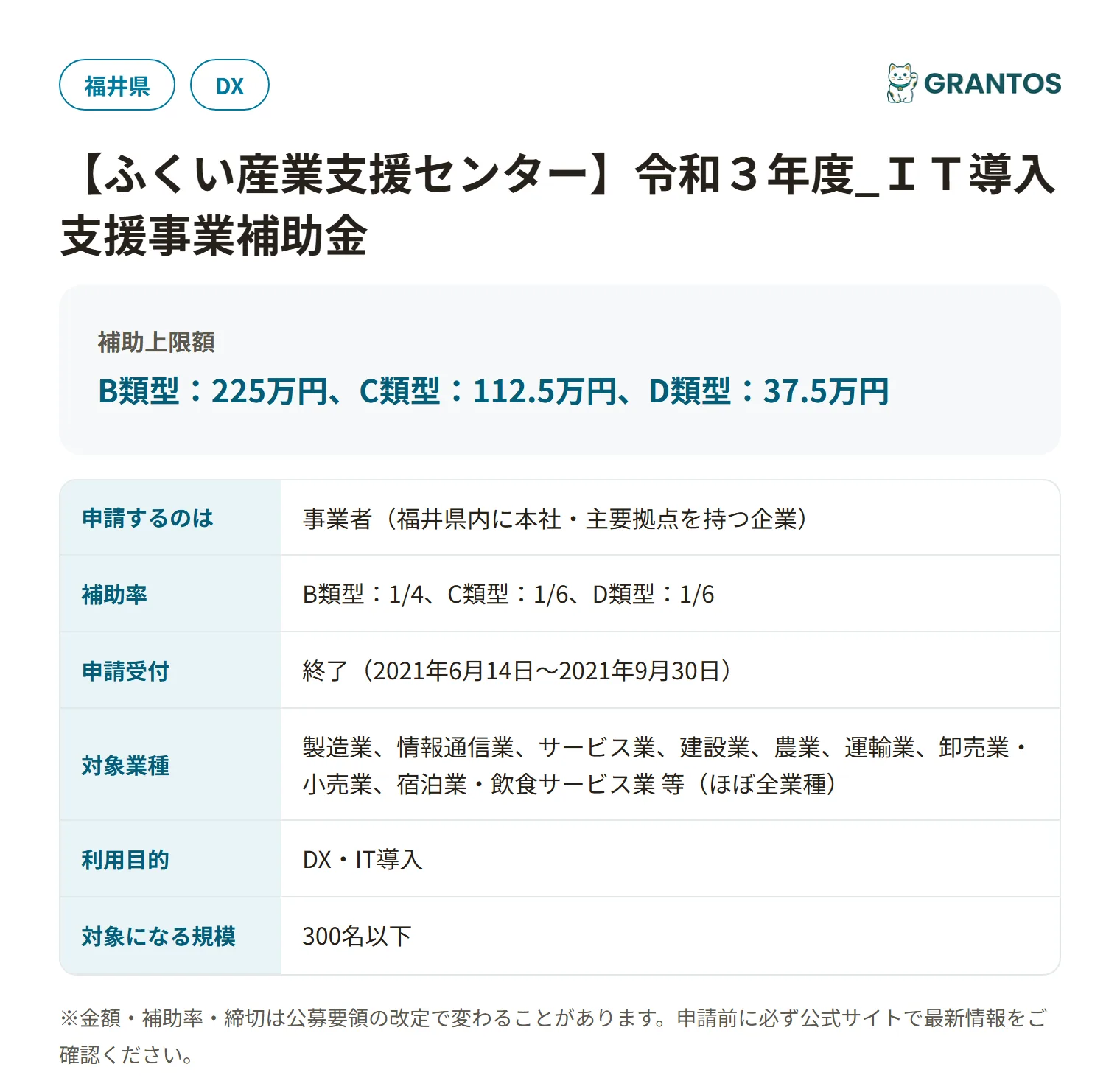 IT導入支援事業補助金（福井県・令和3年度）の対象・金額・締切の概要