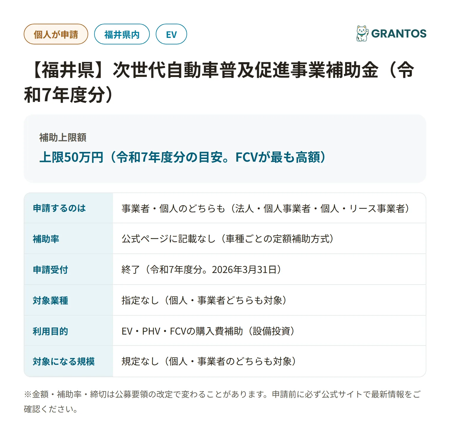 福井県次世代自動車普及促進事業補助金の対象・金額・締切の概要