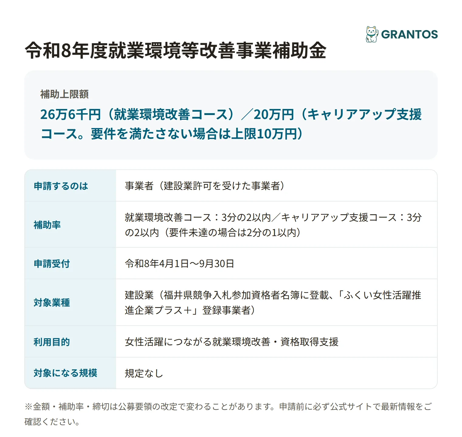 令和8年度就業環境等改善事業補助金の対象・金額・締切の概要