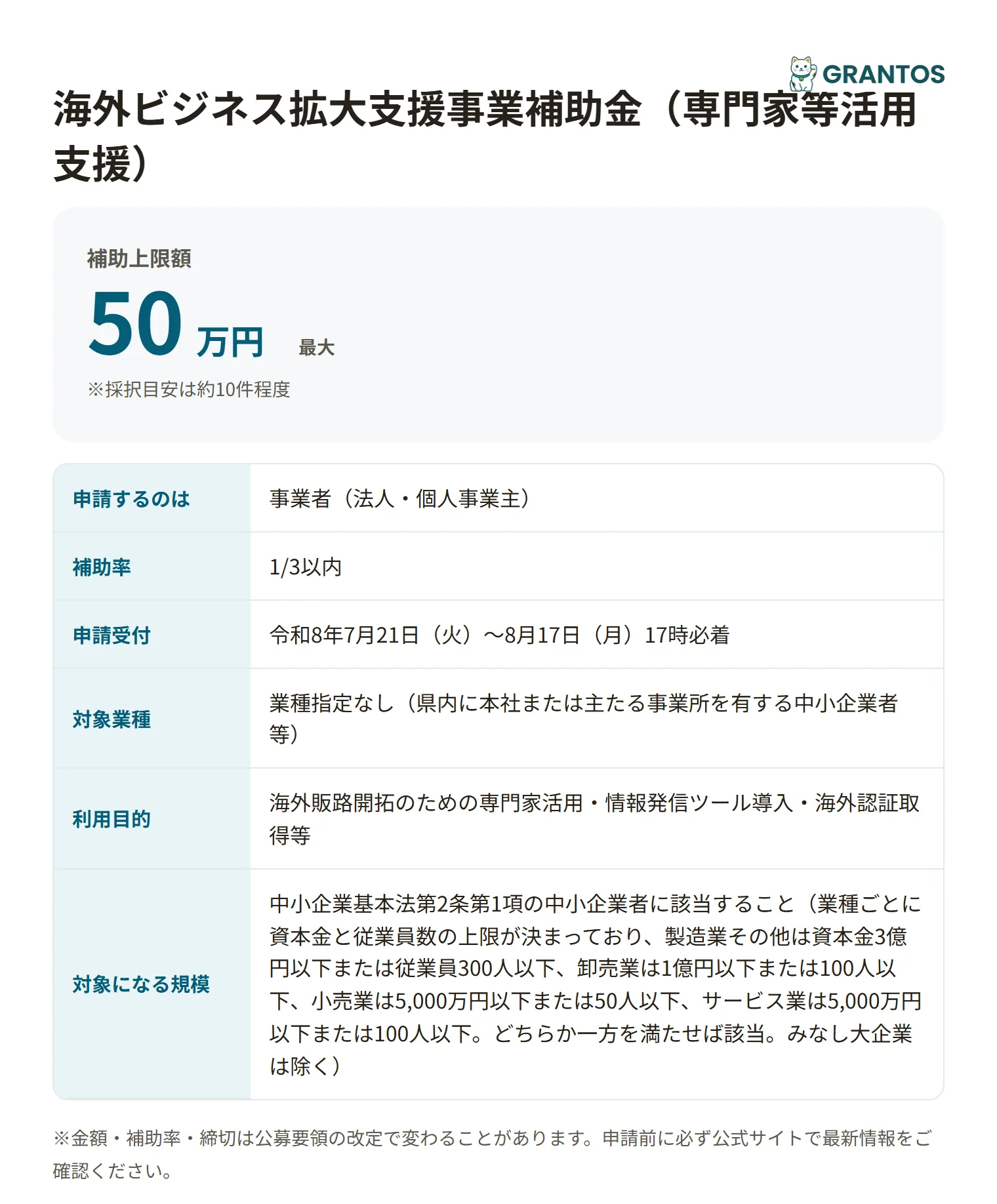 海外ビジネス拡大支援事業補助金（専門家等活用支援）の対象・金額・締切の概要