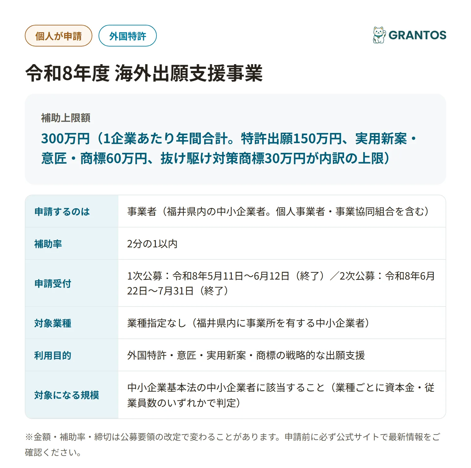 令和8年度 海外出願支援事業の対象・金額・締切の概要