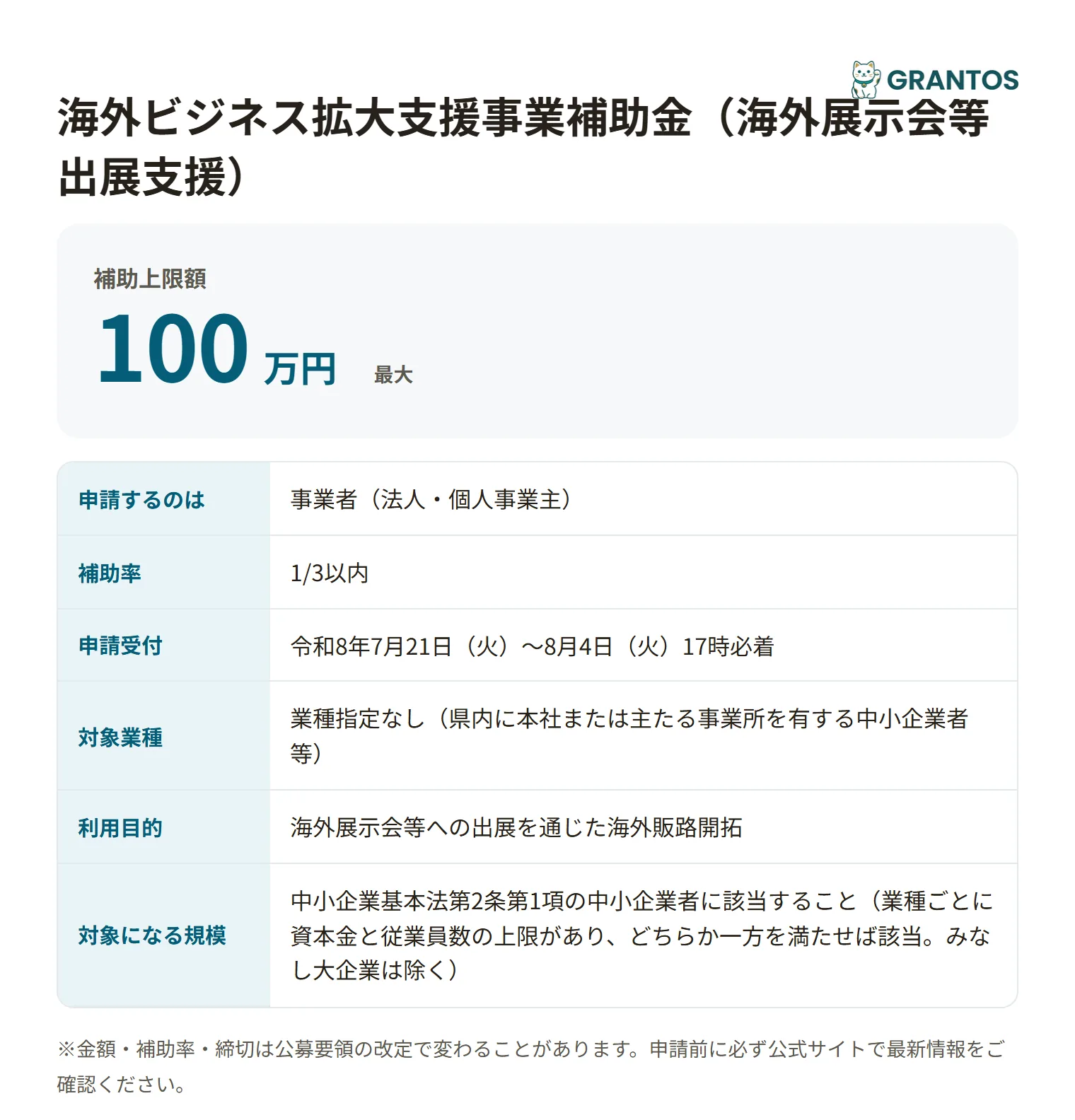 海外ビジネス拡大支援事業補助金(海外展示会等出展支援)の対象・金額・締切の概要