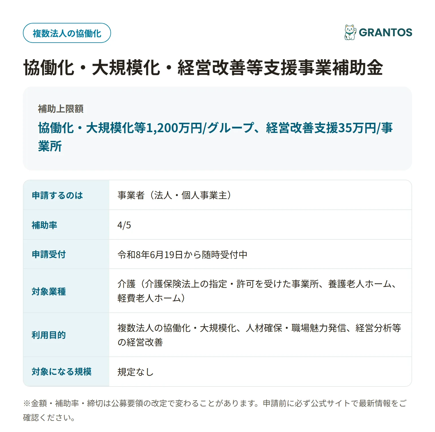 協働化・大規模化・経営改善等支援事業補助金の対象・金額・締切の概要
