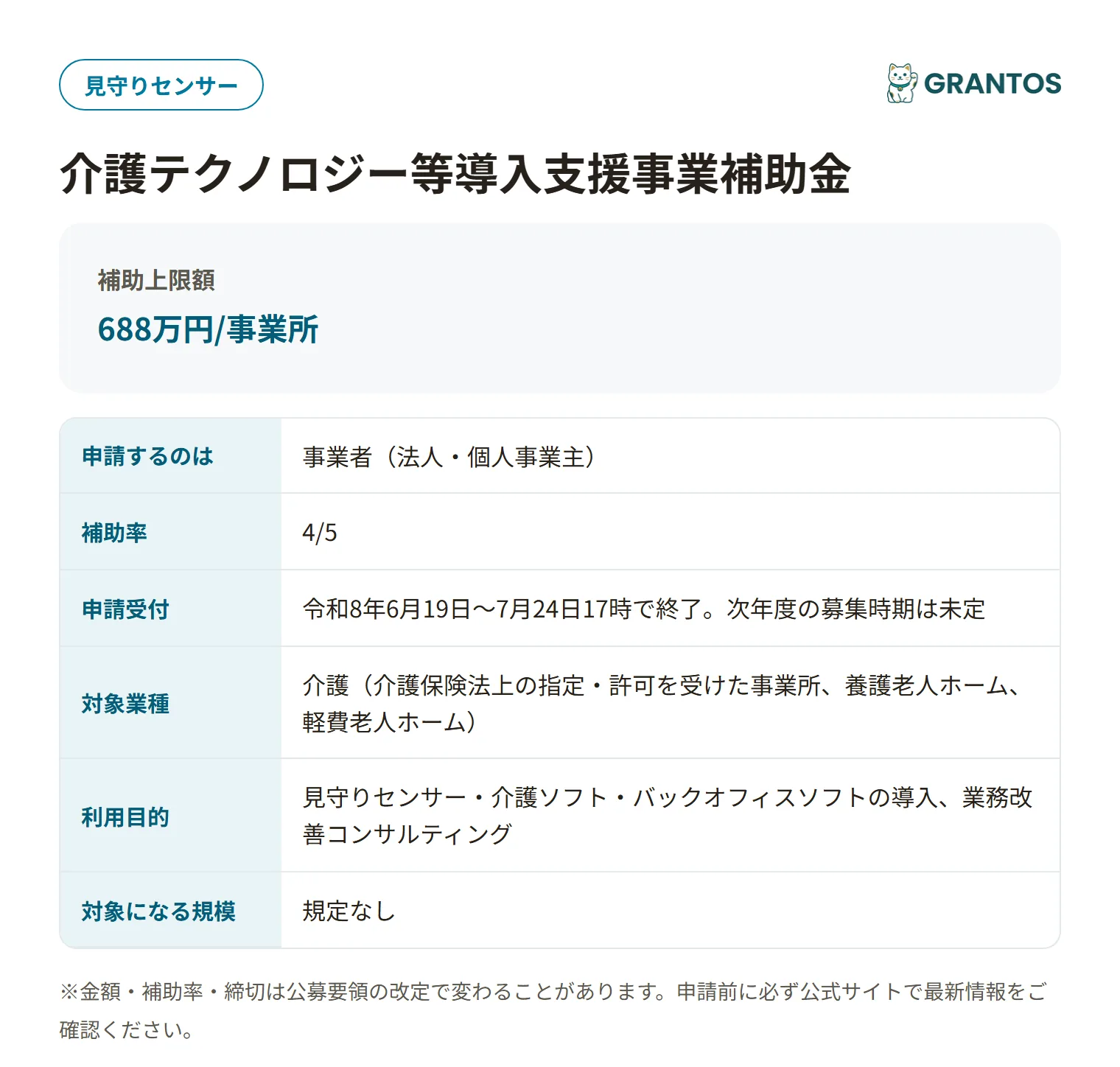 介護テクノロジー等導入支援事業補助金の対象・金額・締切の概要