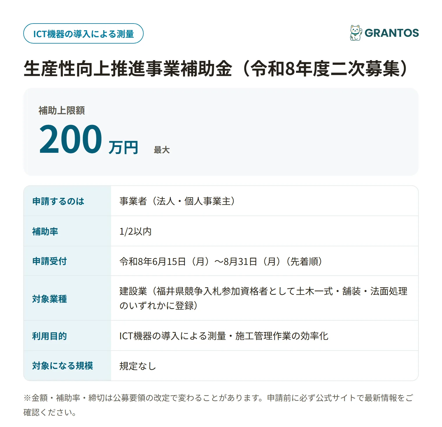 生産性向上推進事業補助金の対象・金額・締切の概要