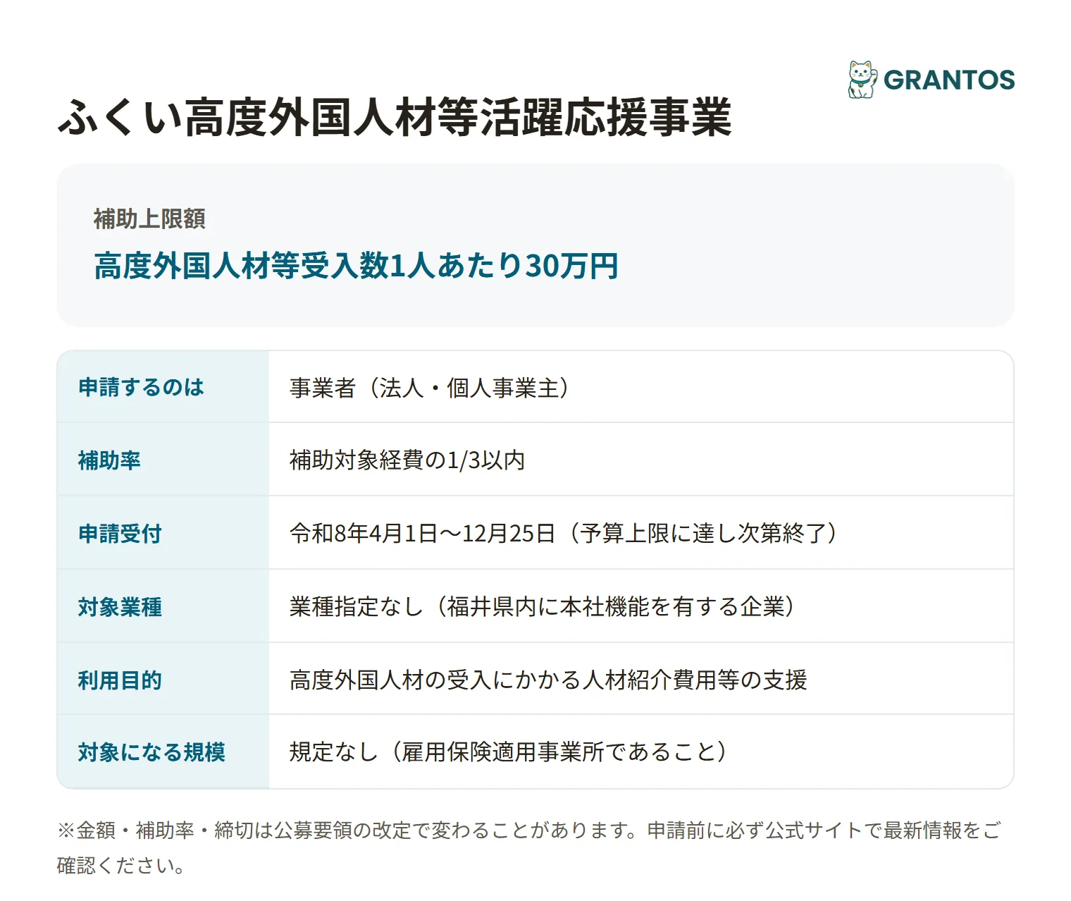 高度外国人材等活躍応援事業の対象・金額・締切の概要