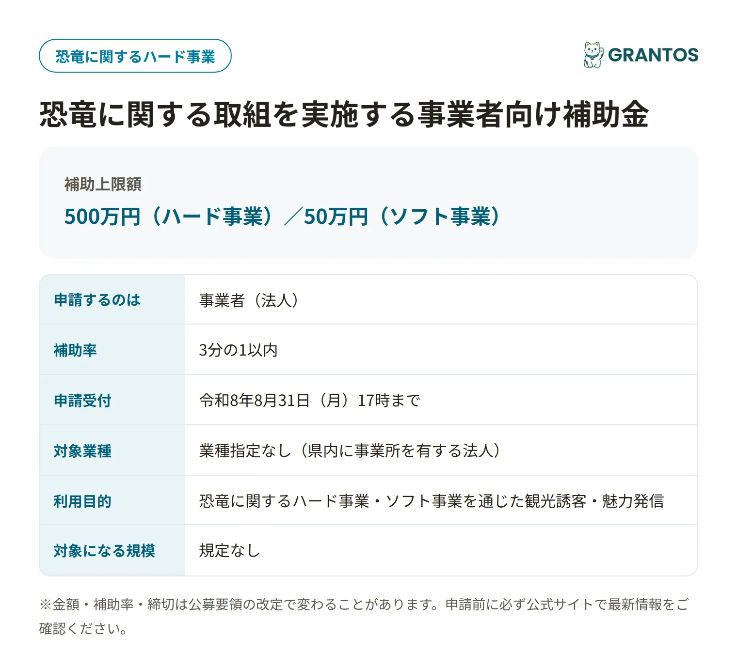恐竜に関する取組を実施する事業者向け補助金の対象・金額・締切の概要