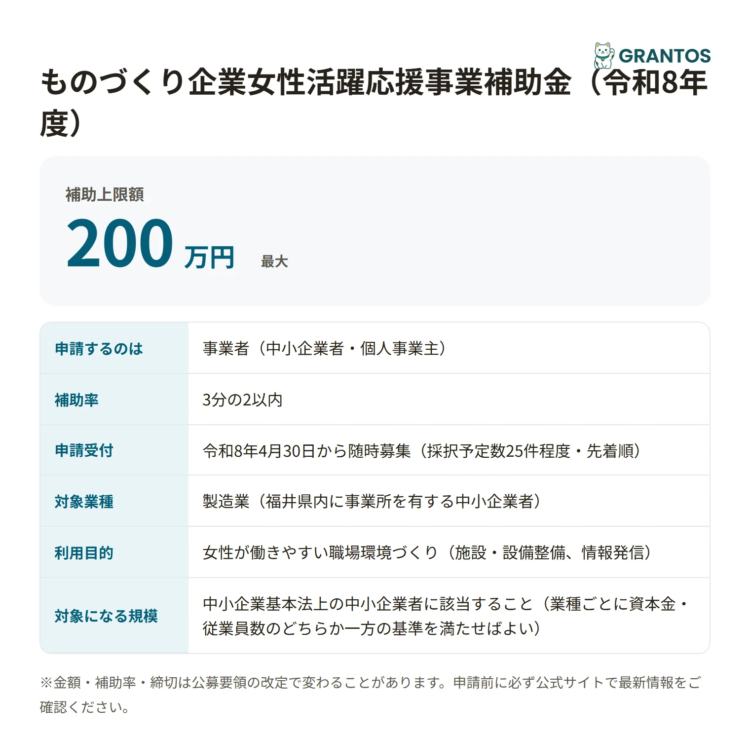 ものづくり企業女性活躍応援事業補助金の対象・金額・締切の概要