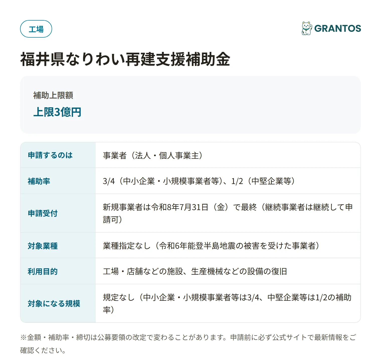福井県なりわい再建支援補助金の対象・金額・締切の概要