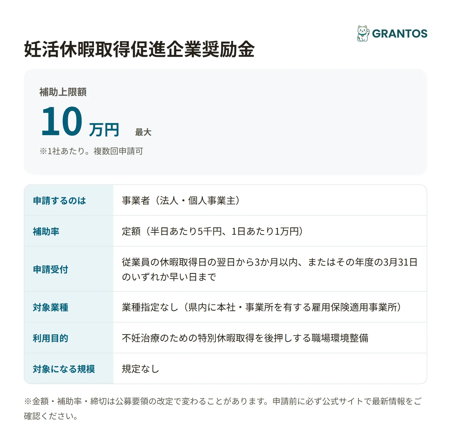 妊活休暇取得促進企業奨励金の対象・金額・締切の概要