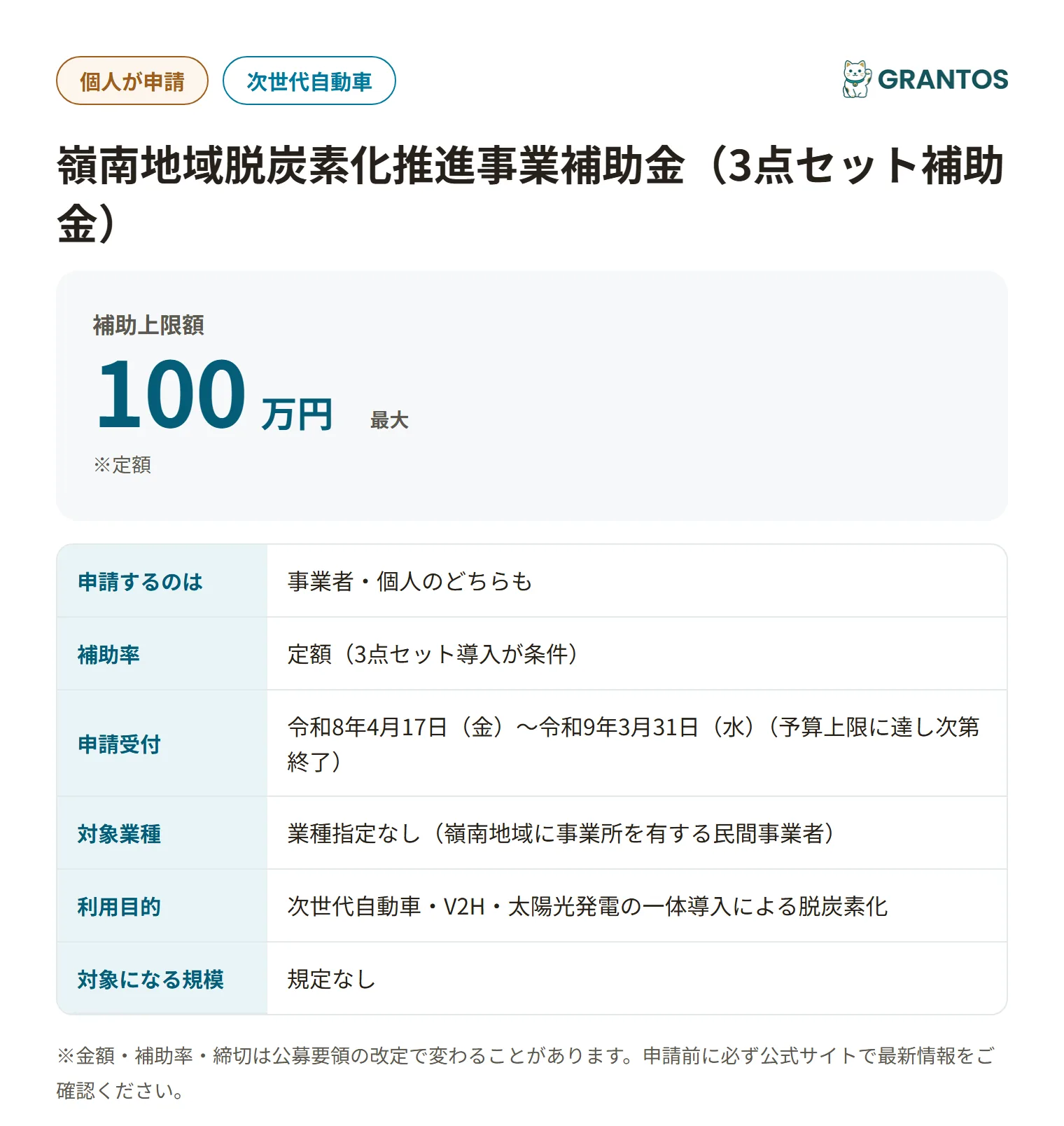 嶺南地域脱炭素化推進事業補助金（3点セット補助金）の対象・金額・締切の概要