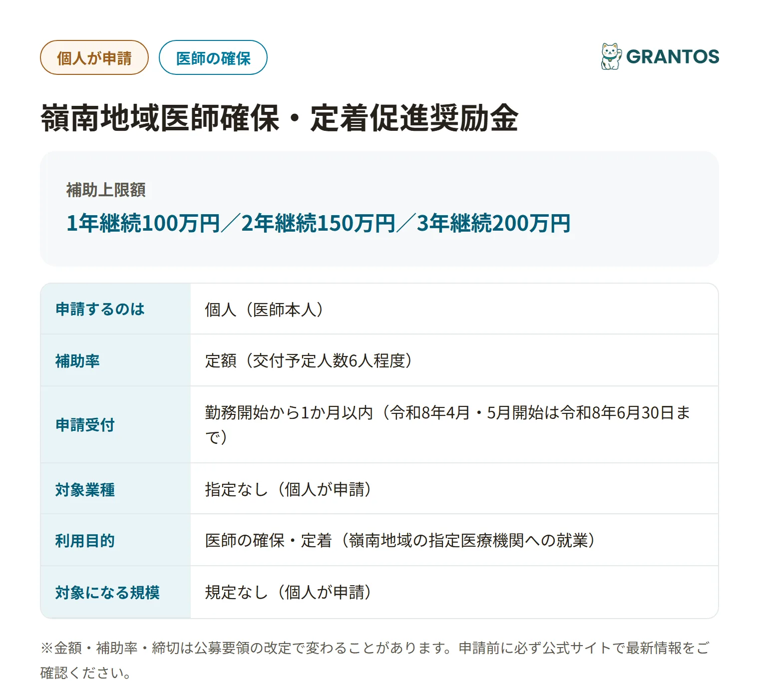 嶺南地域医師確保・定着促進奨励金の対象・金額・締切の概要