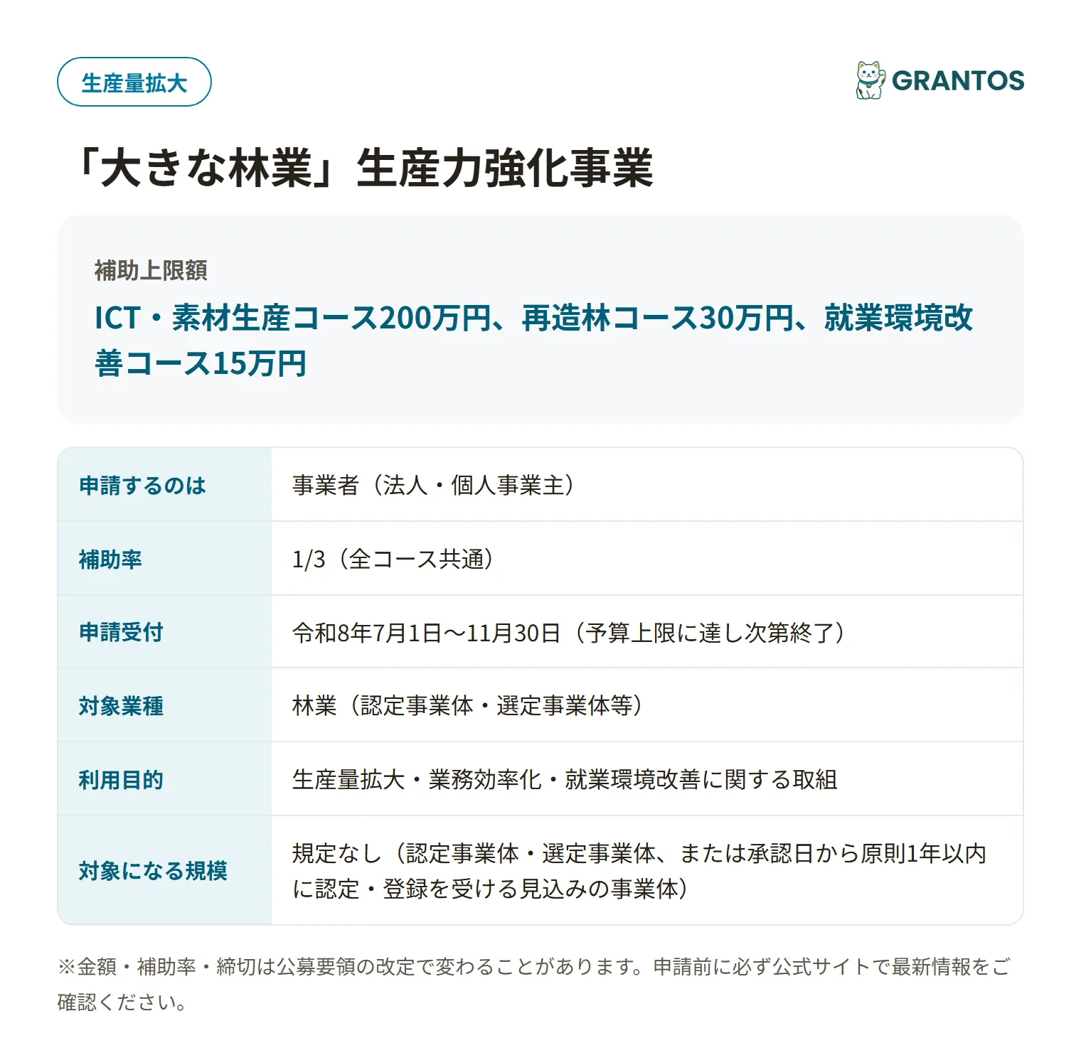 「大きな林業」生産力強化事業の対象・金額・締切の概要