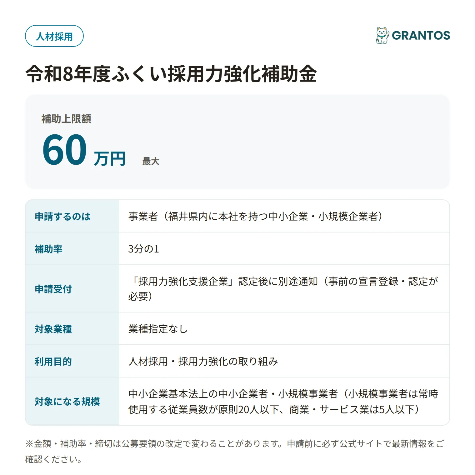 ふくい採用力強化補助金の対象・金額・締切の概要