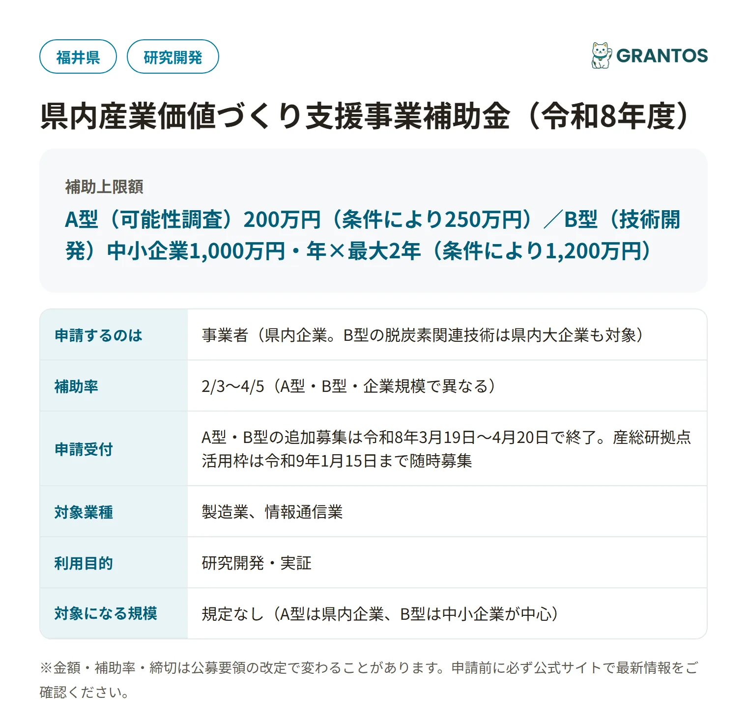 県内産業価値づくり支援事業補助金の対象・金額・締切の概要