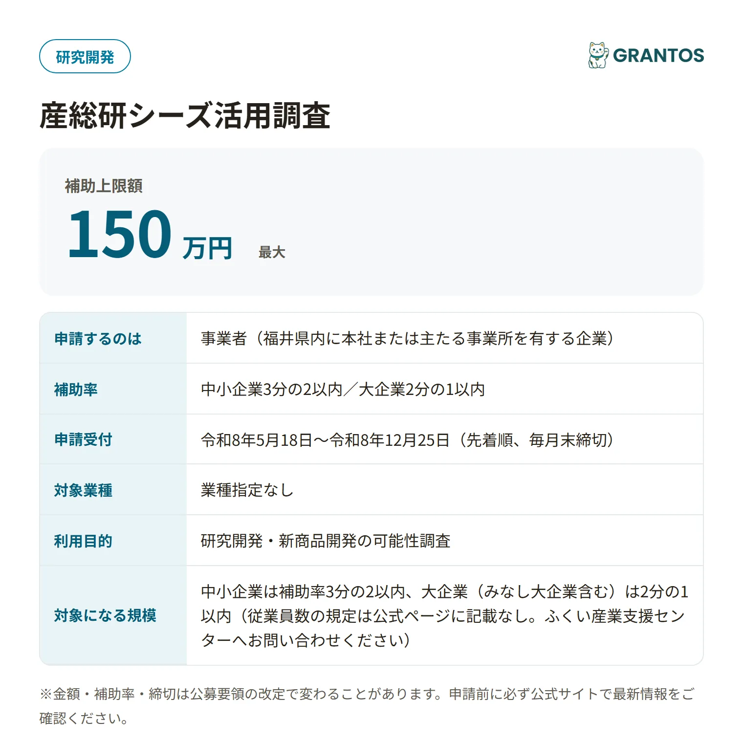 産総研シーズ活用調査の対象・金額・締切の概要