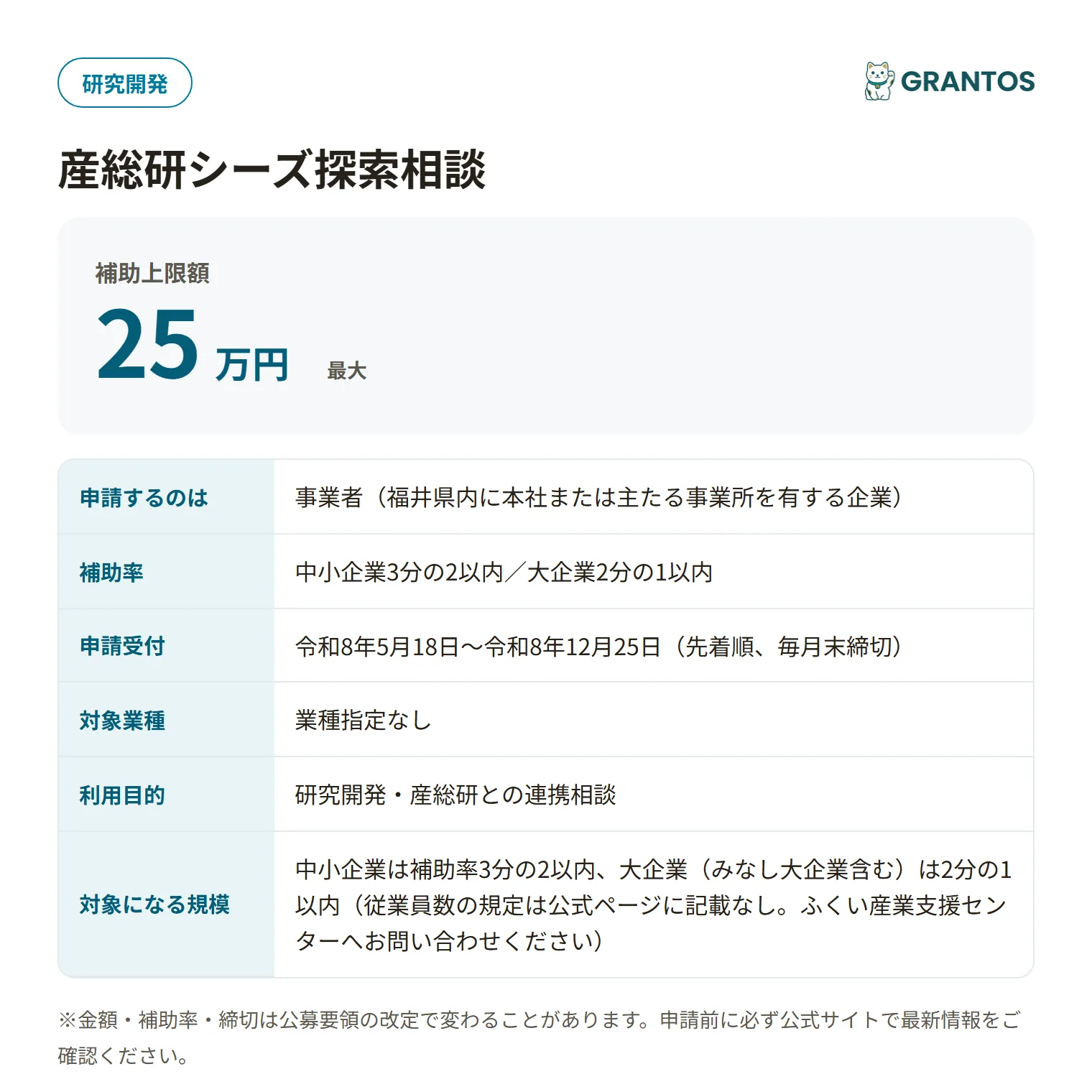 産総研シーズ探索相談の対象・金額・締切の概要
