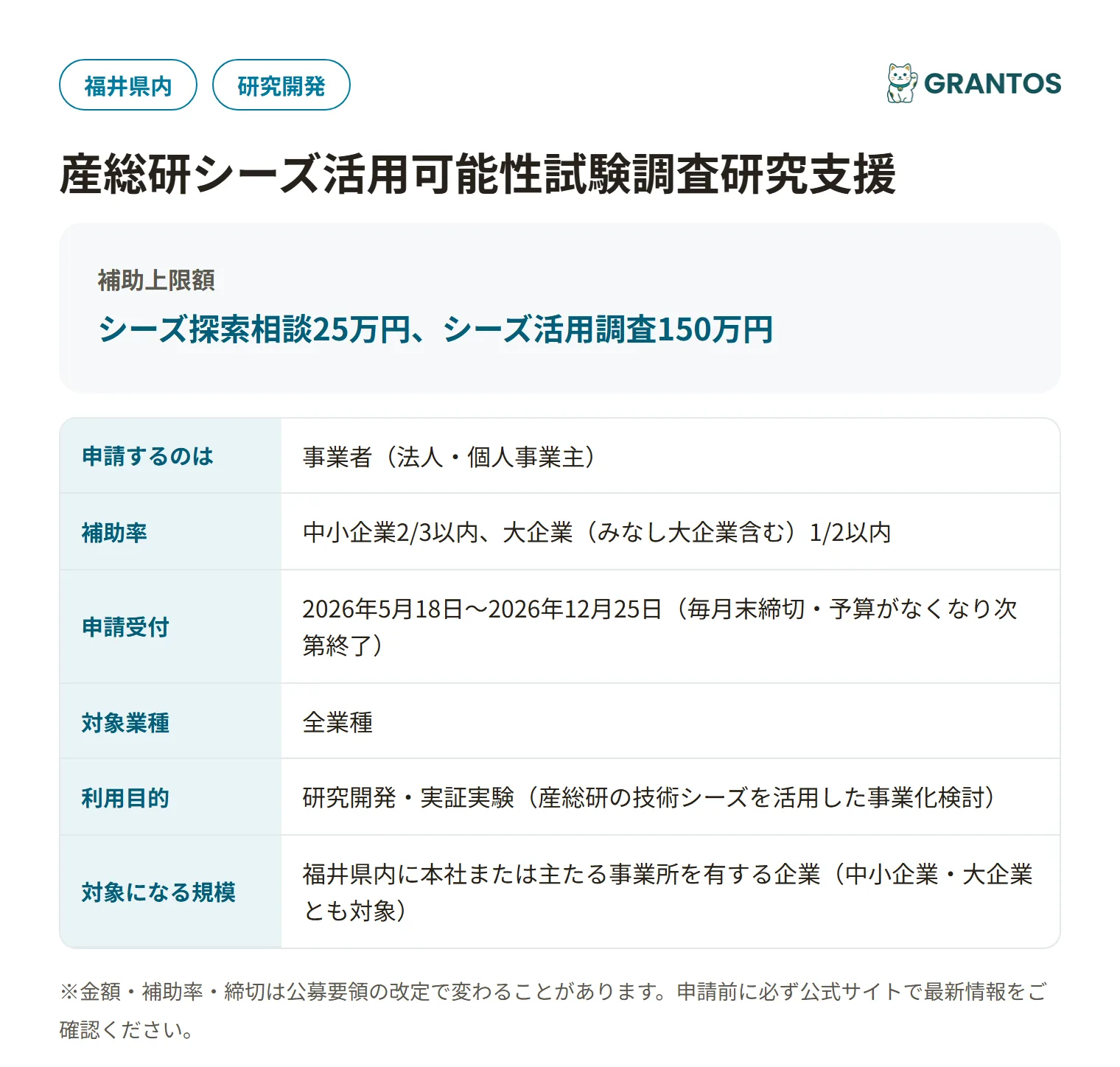 産総研シーズ活用可能性試験調査研究支援の対象・金額・締切の概要