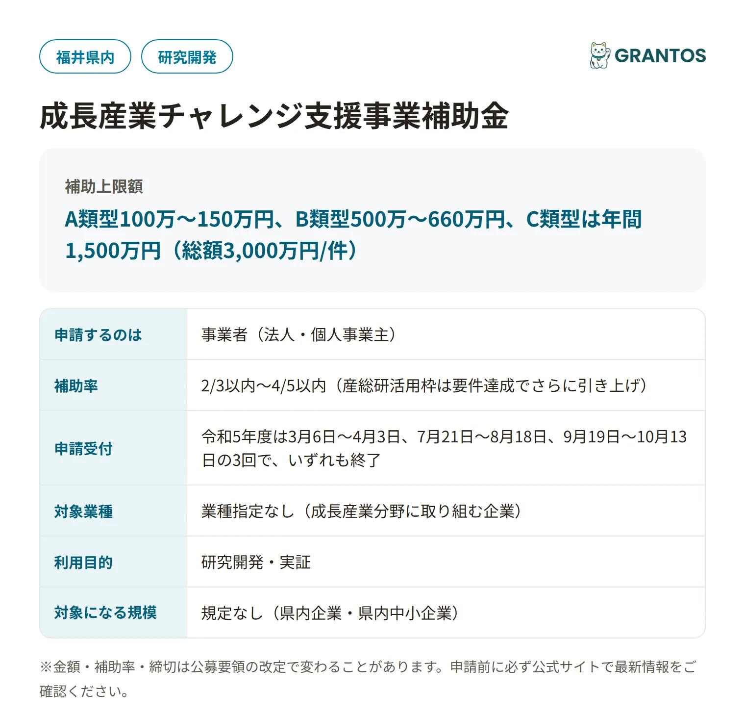 成長産業チャレンジ支援事業補助金(令和5年度)の対象・金額・締切の概要