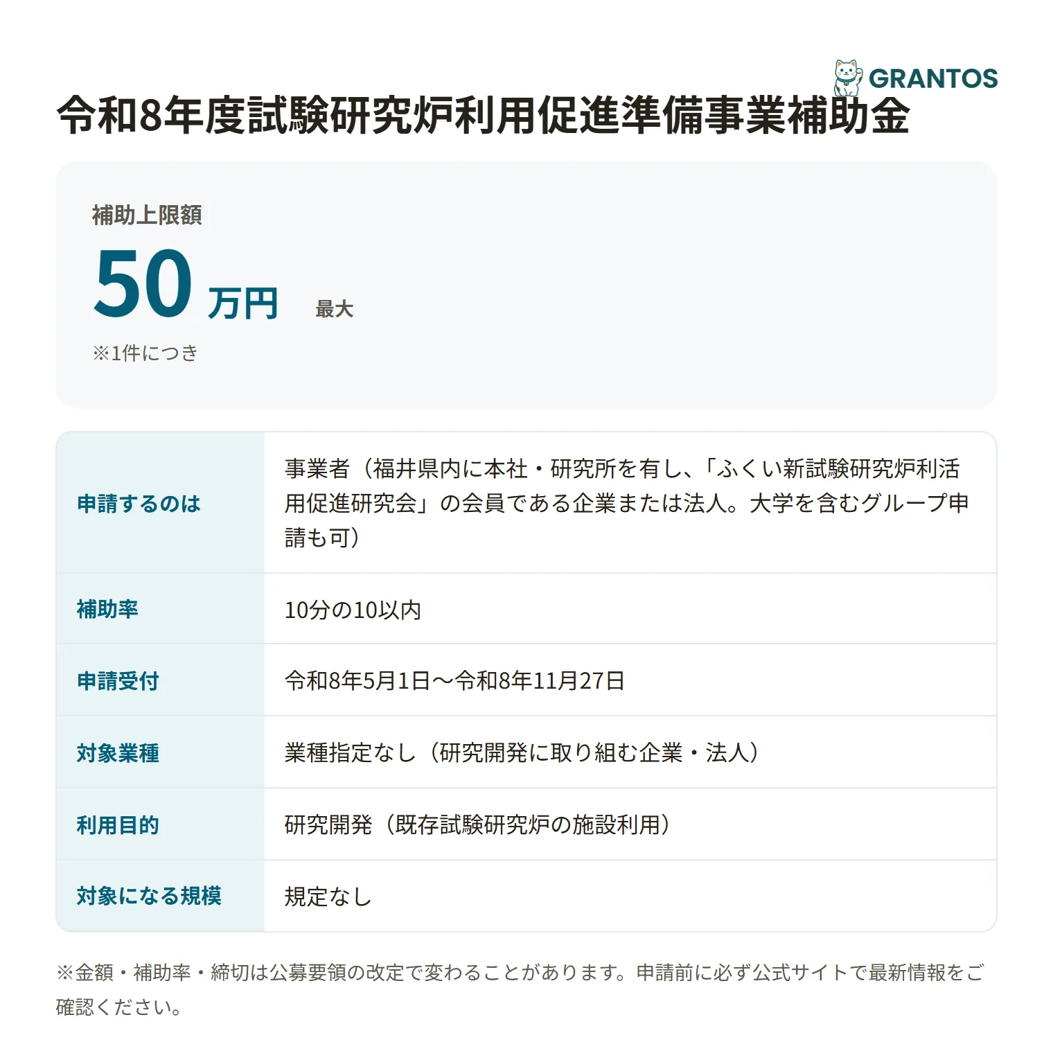 試験研究炉利用促進準備事業補助金の対象・金額・締切の概要
