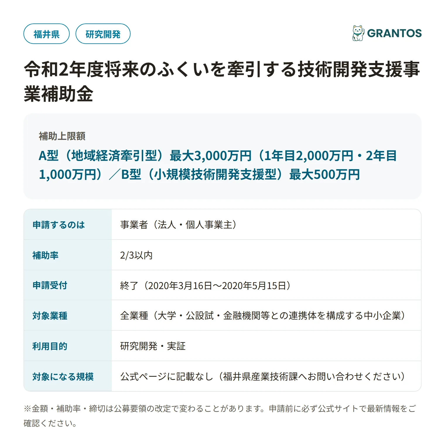 将来のふくいを牽引する技術開発支援事業補助金の対象・金額・締切の概要