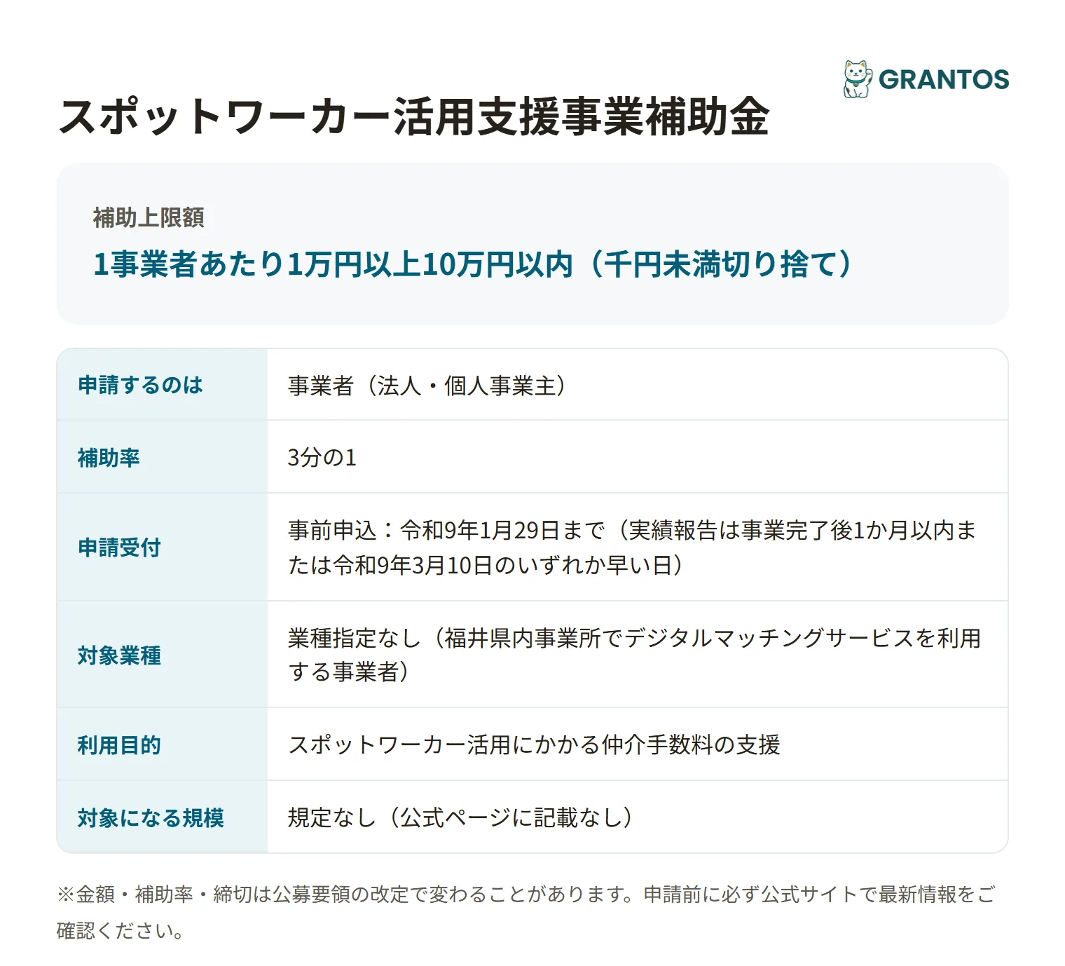スポットワーカー活用支援事業補助金の対象・金額・締切の概要