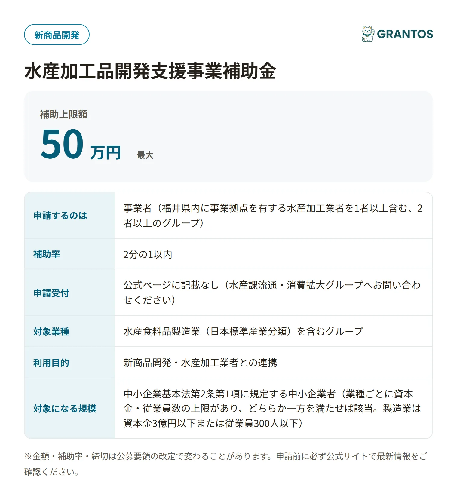 水産加工品開発支援事業補助金の対象・金額・締切の概要