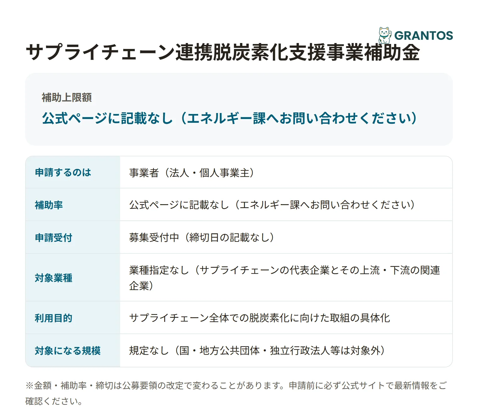 サプライチェーン連携脱炭素化支援事業補助金の対象・金額・締切の概要
