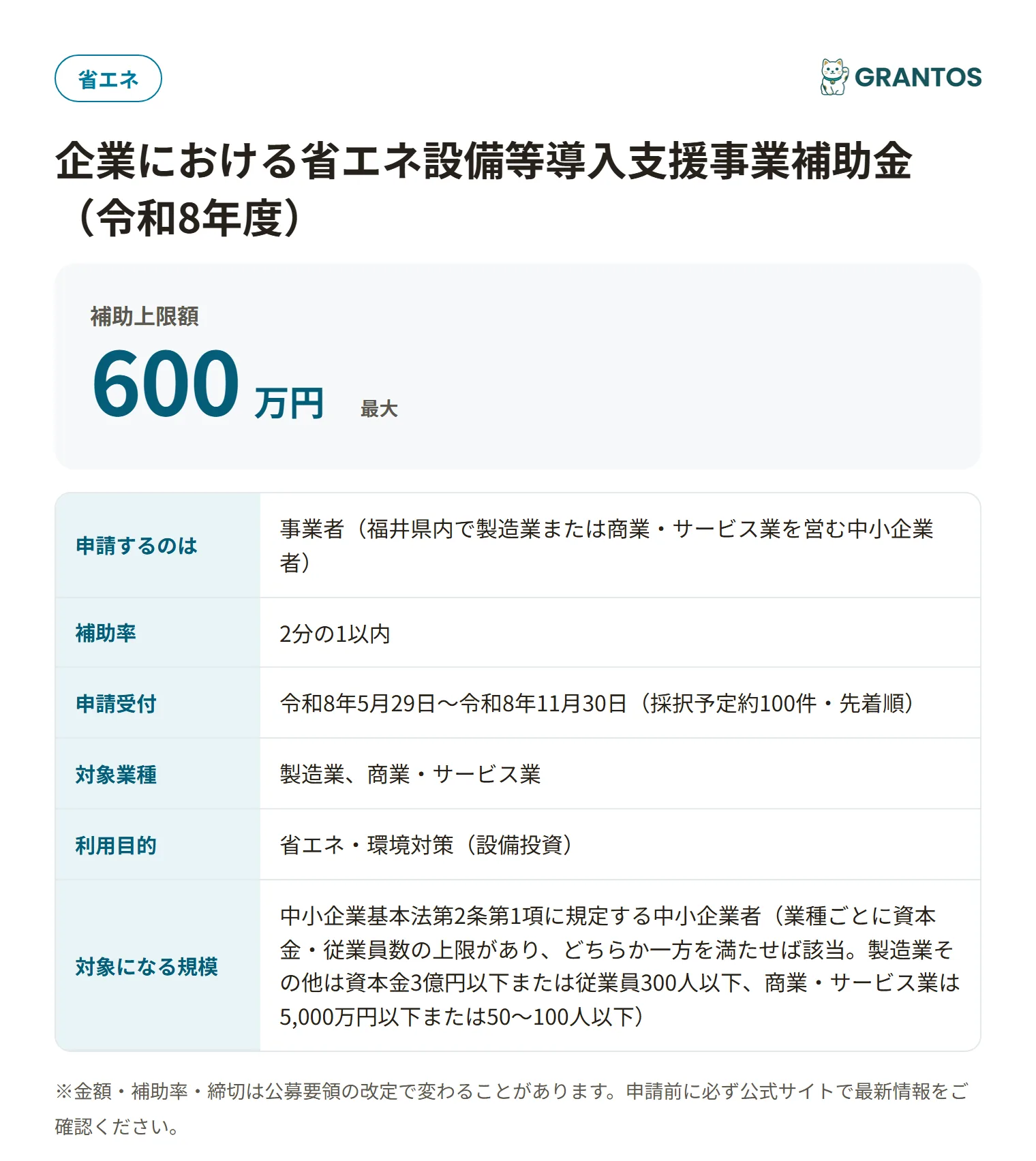 省エネ設備等導入支援事業補助金の対象・金額・締切の概要