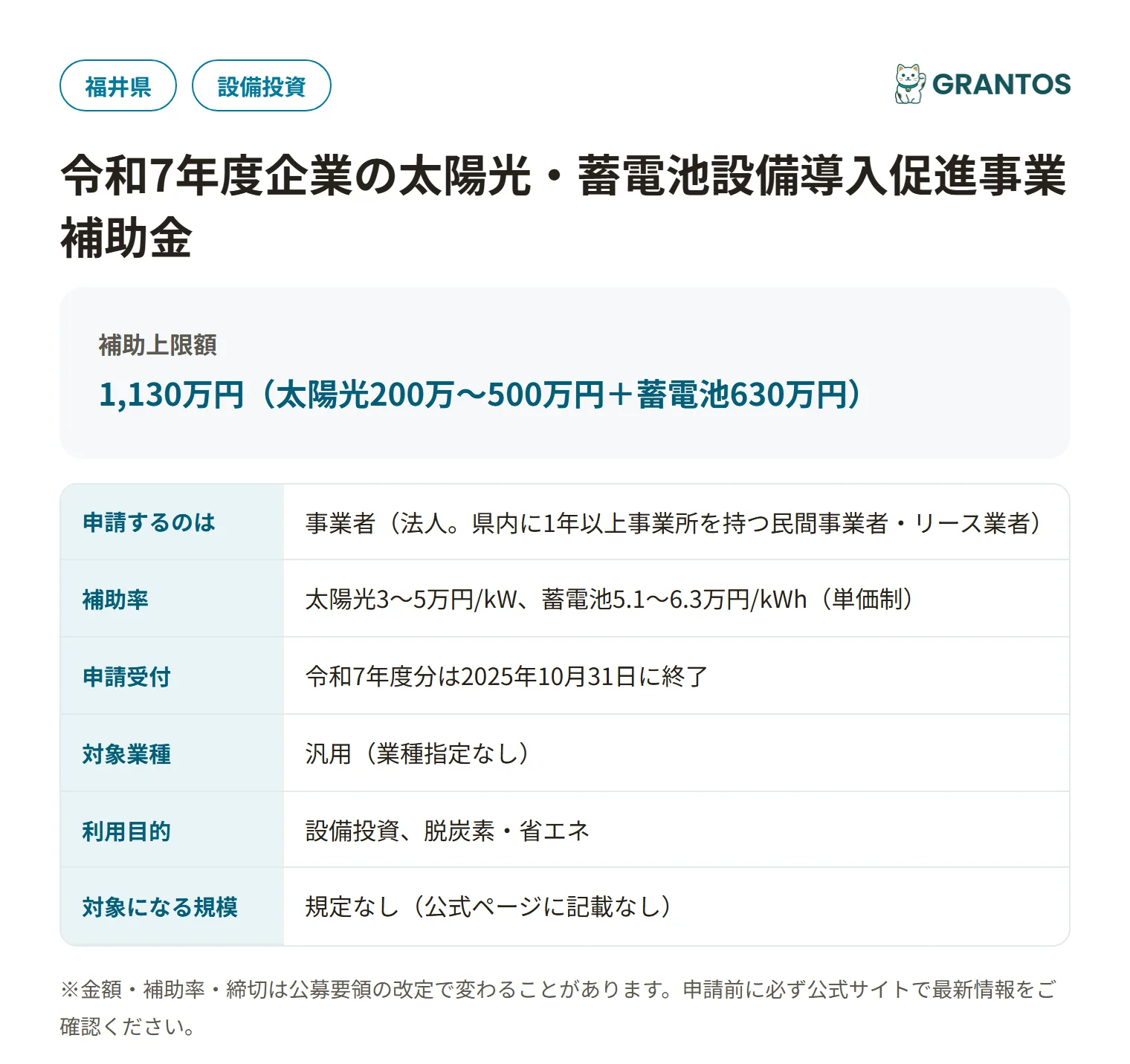 企業の太陽光・蓄電池設備導入促進事業補助金の対象・金額・締切の概要