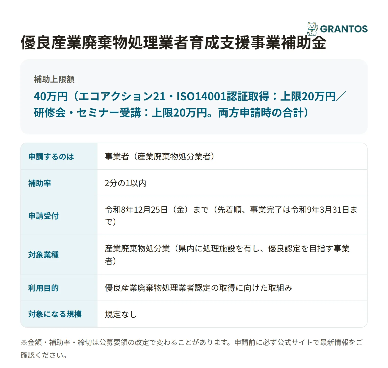 優良産業廃棄物処理業者育成支援事業補助金(優良認定に向けた取組み支援)の対象・金額・締切の概要