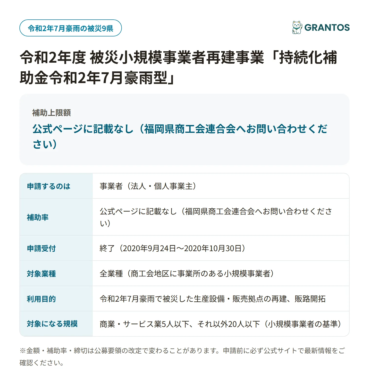 持続化補助金令和2年7月豪雨型の対象・金額・締切の概要