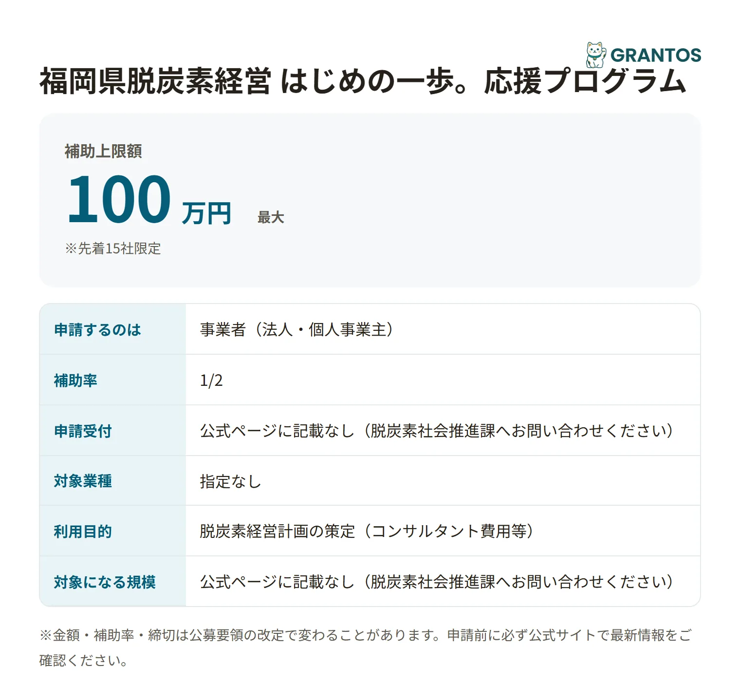 福岡県脱炭素経営はじめの一歩。応援プログラムの対象・金額・締切の概要