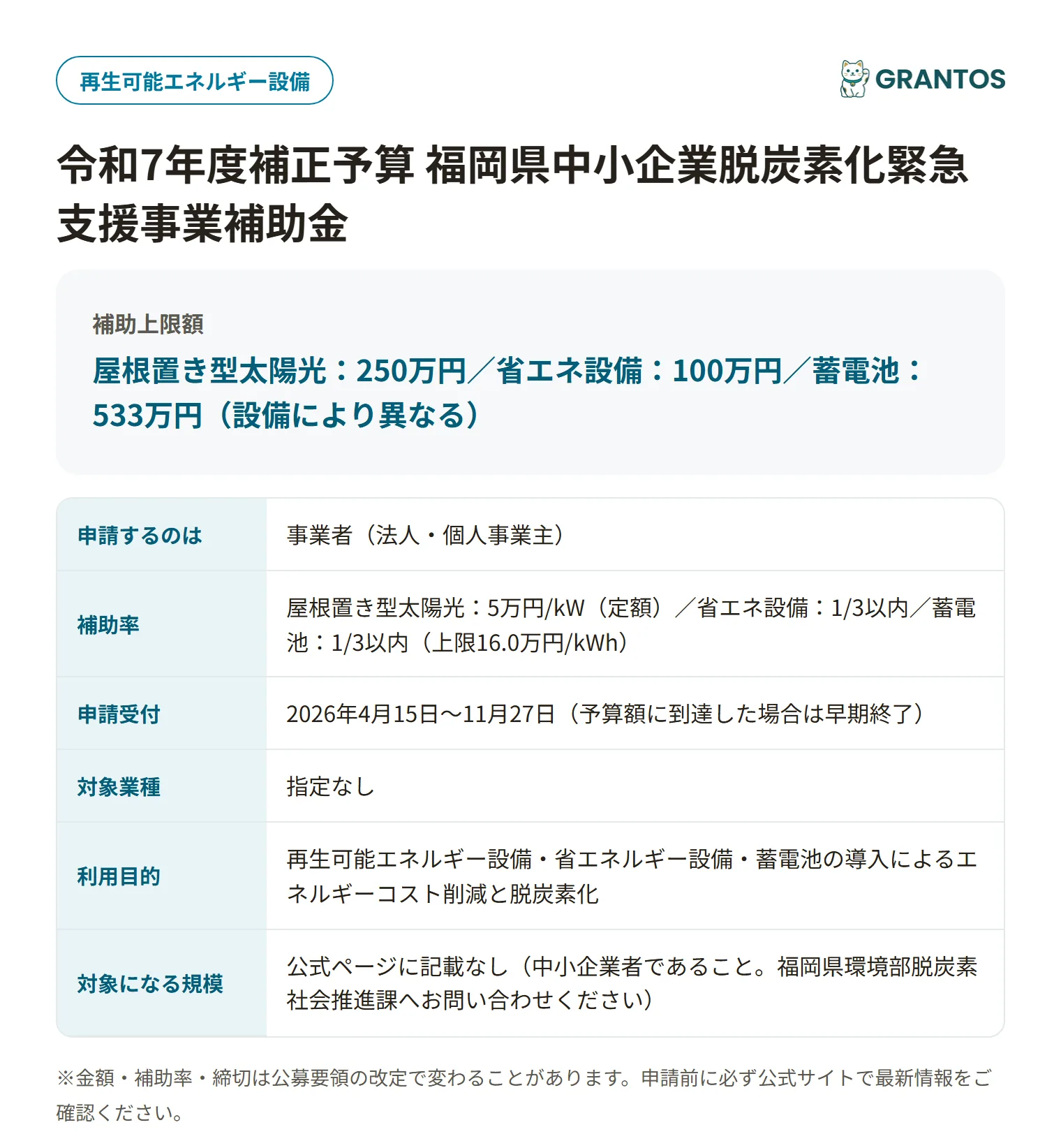 福岡県中小企業脱炭素化緊急支援事業補助金の対象・金額・締切の概要