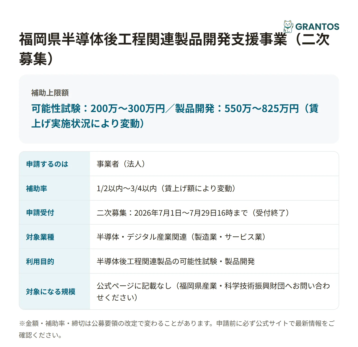 福岡県半導体後工程関連製品開発支援事業の対象・金額・締切の概要