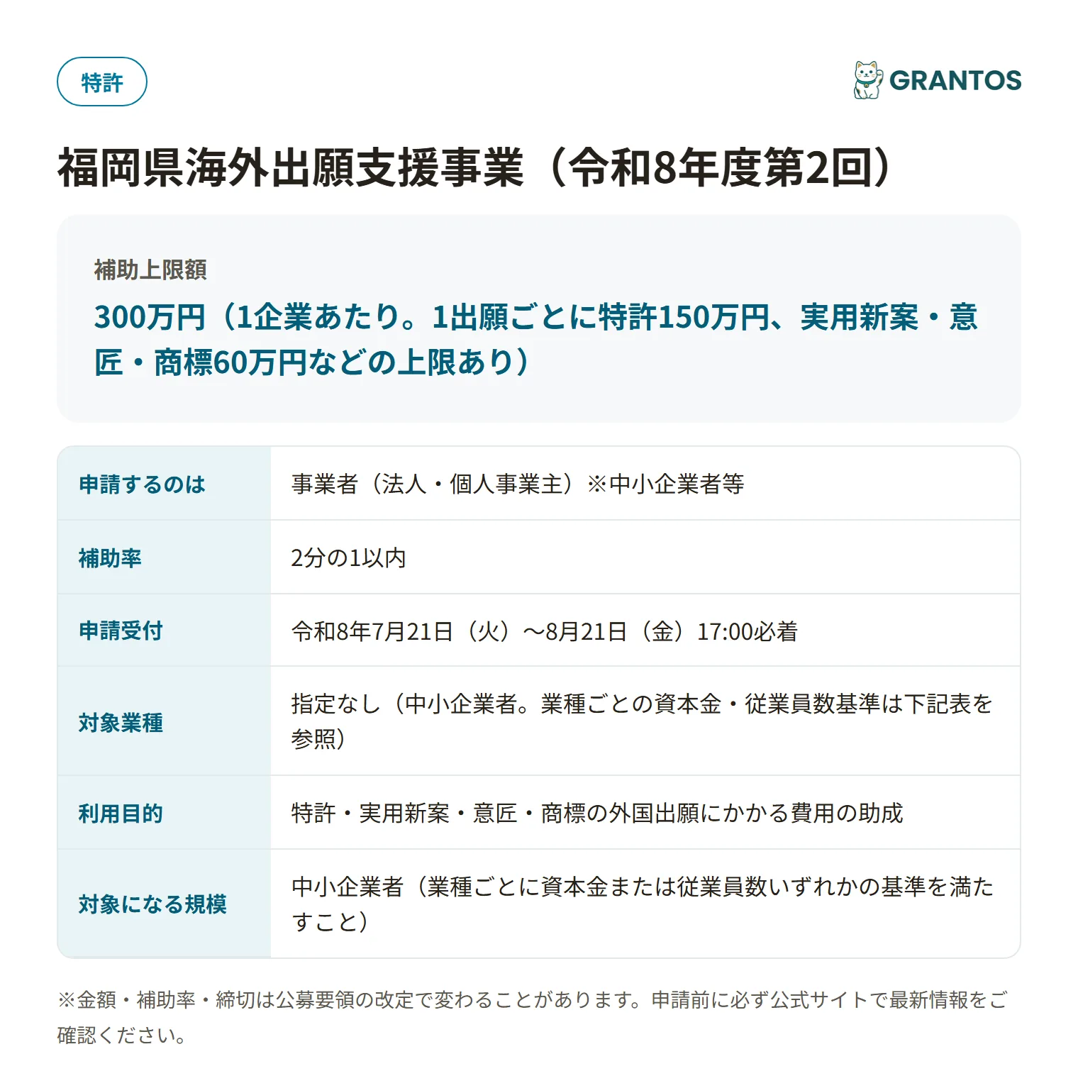 福岡県海外出願支援事業（令和8年度第2回）の対象・金額・締切の概要