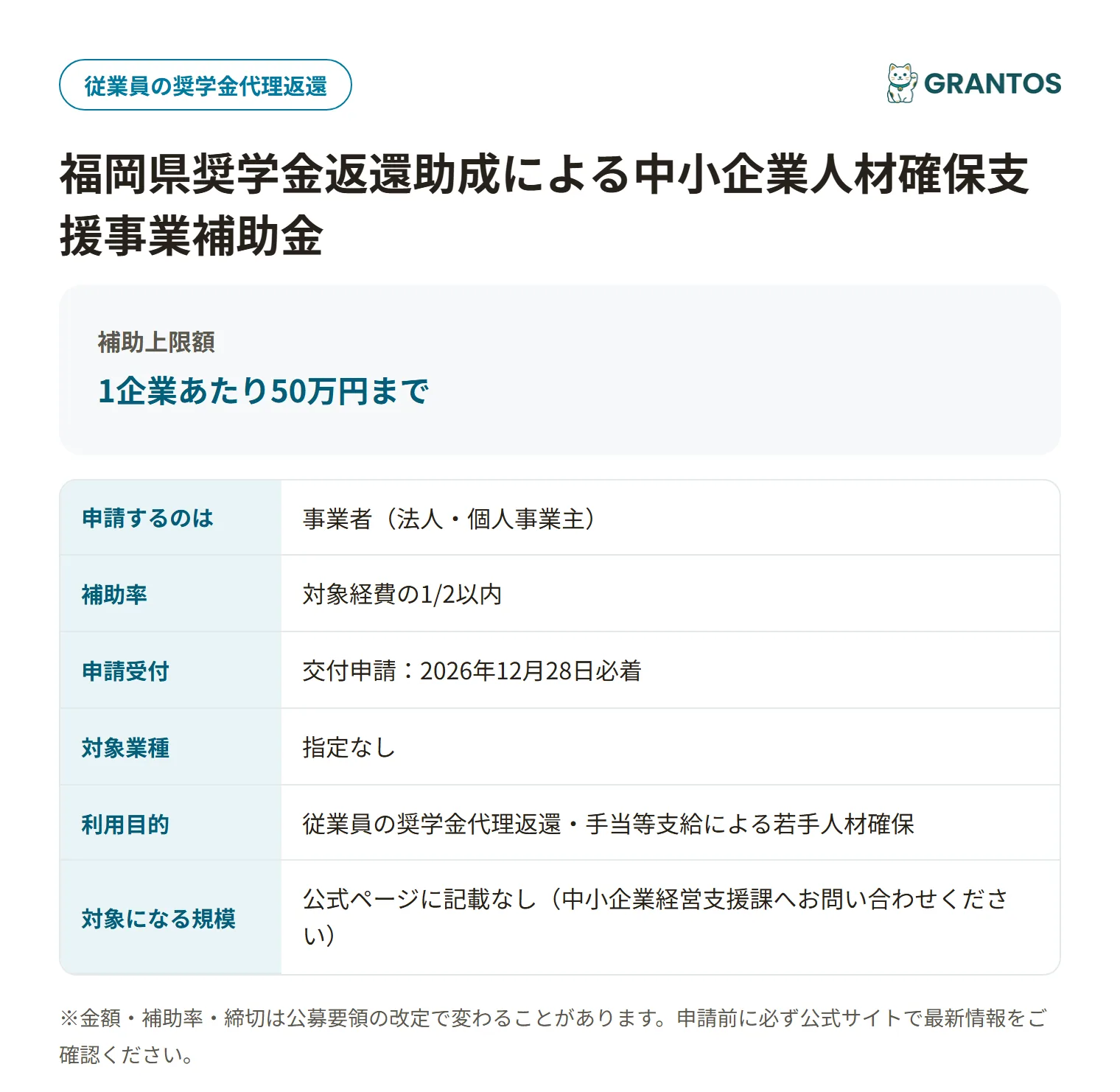 福岡県奨学金返還助成による中小企業人材確保支援事業補助金の対象・金額・締切の概要