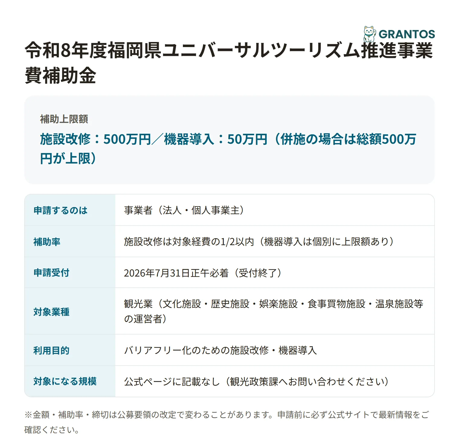 福岡県ユニバーサルツーリズム推進事業費補助金の対象・金額・締切の概要