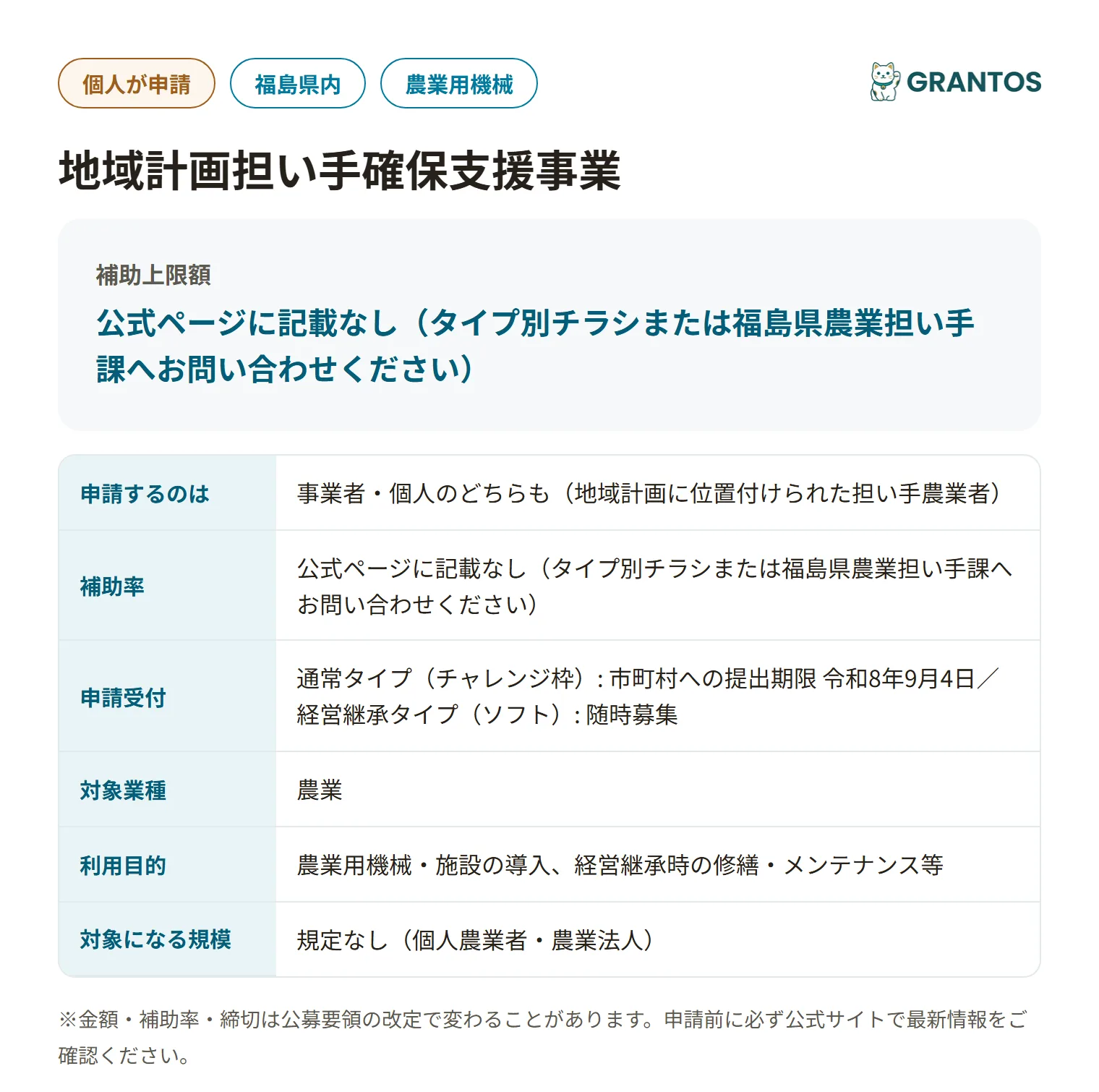 福島県地域計画担い手確保支援事業の対象・金額・締切の概要