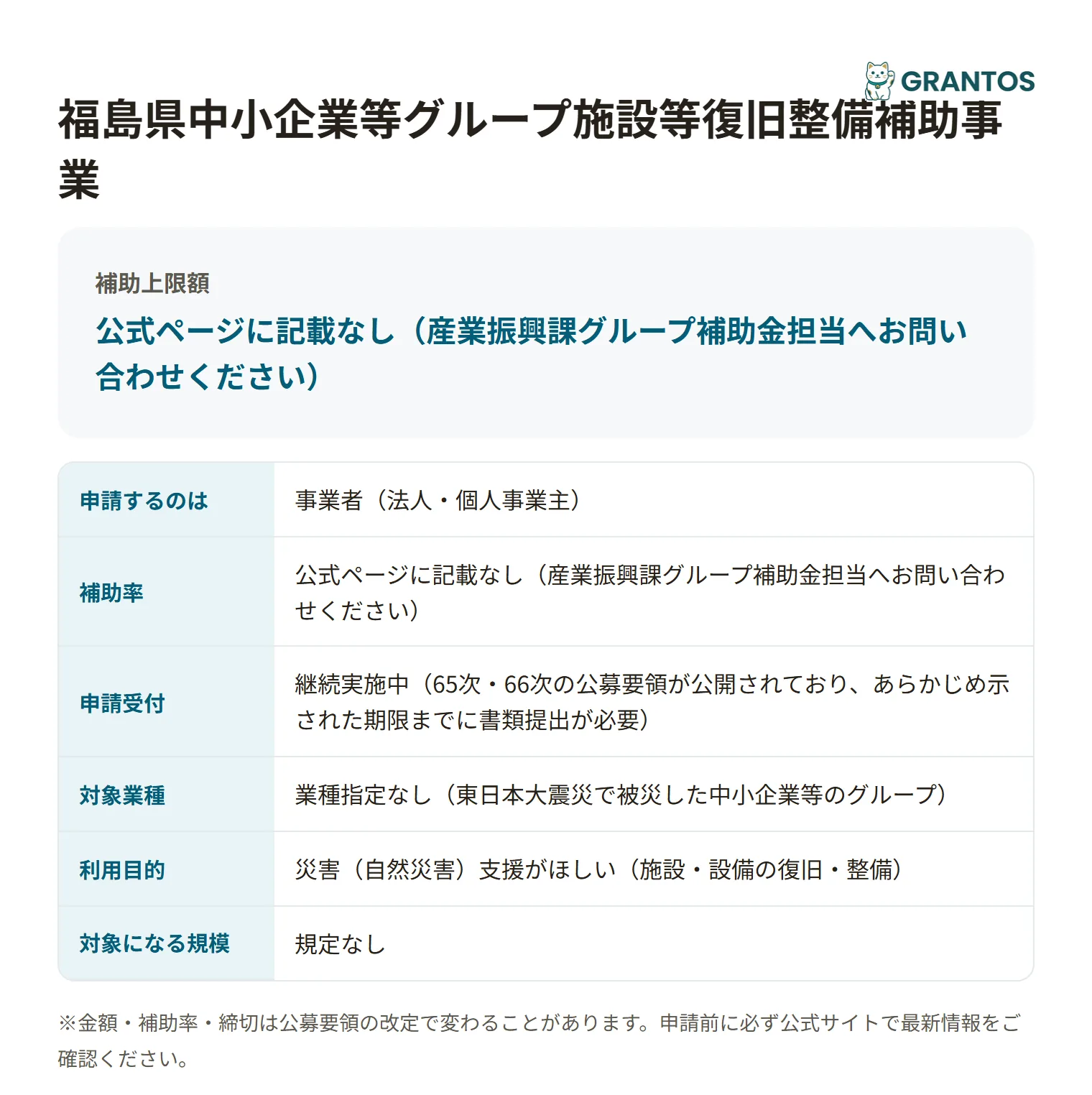 福島県中小企業等グループ施設等復旧整備補助事業（グループ補助金・東日本大震災）の対象・金額・締切の概要